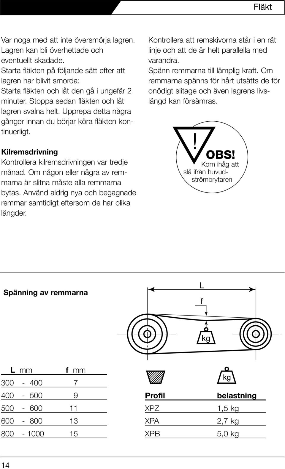 Upprepa detta några gånger innan du börjar köra fläkten kontinuerligt. Kilremsdrivning Kontrollera kilremsdrivningen var tredje månad.