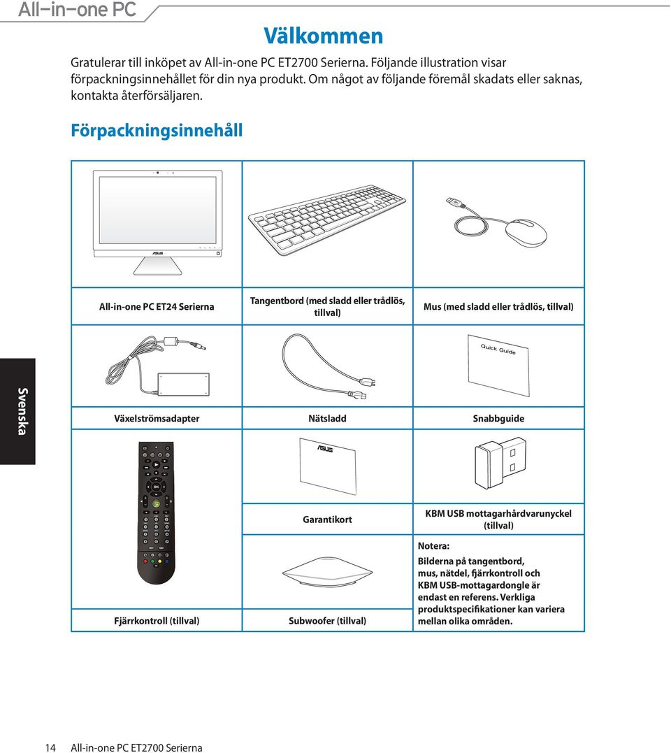 Förpackningsinnehåll All-in-one PC ET24 Serierna Tangentbord (med sladd eller trådlös, tillval) Mus (med sladd eller trådlös, tillval) Växelströmsadapter Nätsladd Snabbguide