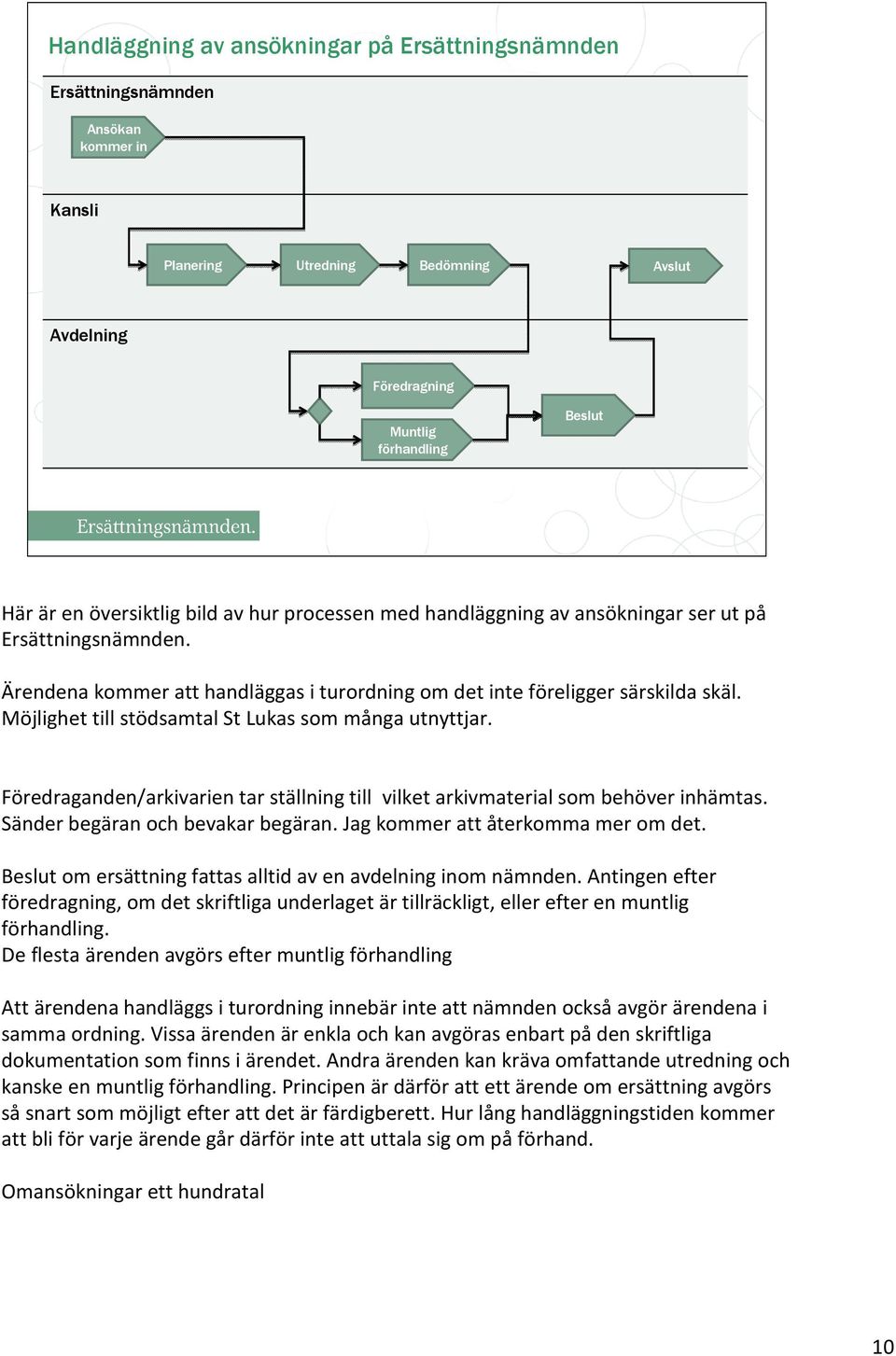 Möjlighet till stödsamtal St Lukas som många utnyttjar. Föredraganden/arkivarien tar ställning till vilket arkivmaterial som behöver inhämtas. Sänder begäran och bevakar begäran.