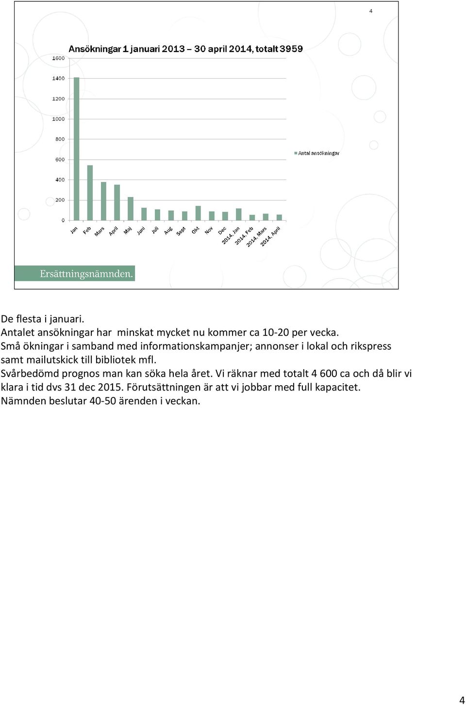 bibliotek mfl. Svårbedömd prognos man kan söka hela året.