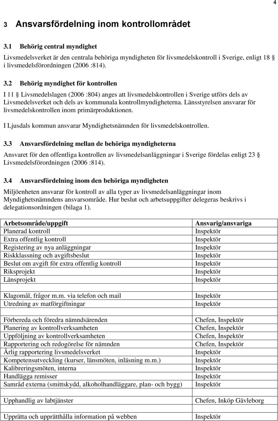 2 Behörig myndighet för kontrollen I 11 Livsmedelslagen (2006 :804) anges att livsmedelskontrollen i Sverige utförs dels av Livsmedelsverket och dels av kommunala kontrollmyndigheterna.