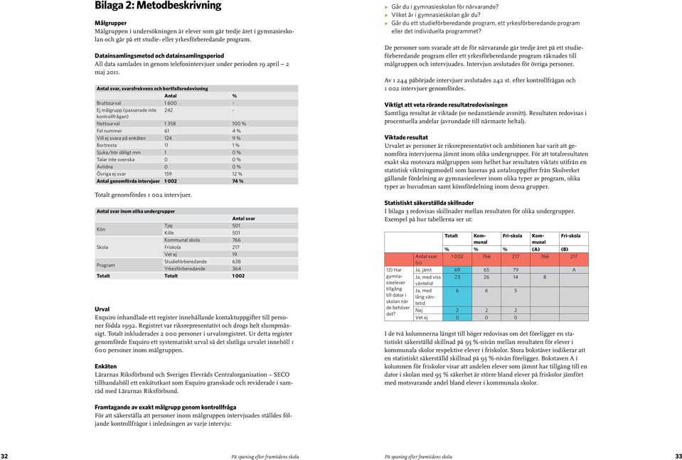 Antal svar, svarsfrekvens och bortfallsredovisning Antal % Bruttourval 1 600 - Ej målgrupp (passerade inte 242 - kontrollfrågan) Nettourval 1 358 100 % Fel nummer 61 4 % Vill ej svara på enkäten 124