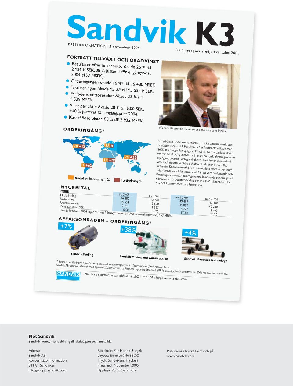 engångspost 2004 (153 MSEK). Orderingången ökade 16 %* till 16 480 MSEK. Faktureringen ökade 12 %* till 15 554 MSEK. Periodens nettoresultat ökade 23 % till 1 529 MSEK.