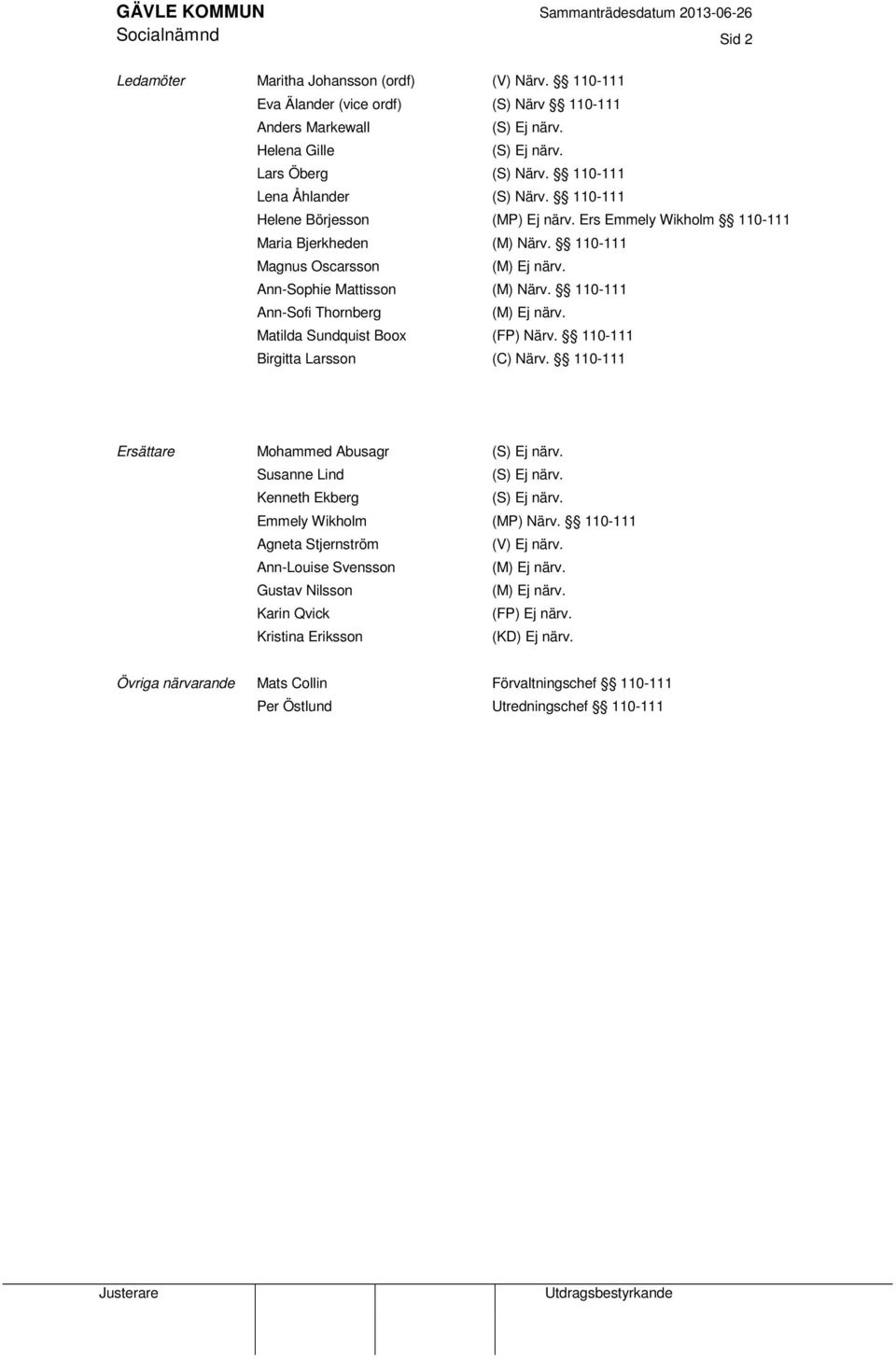 Ers Emmely Wikholm 110-111 (M) Närv. 110-111 (M) Ej närv. (M) Närv. 110-111 (M) Ej närv. (FP) Närv. 110-111 (C) Närv.