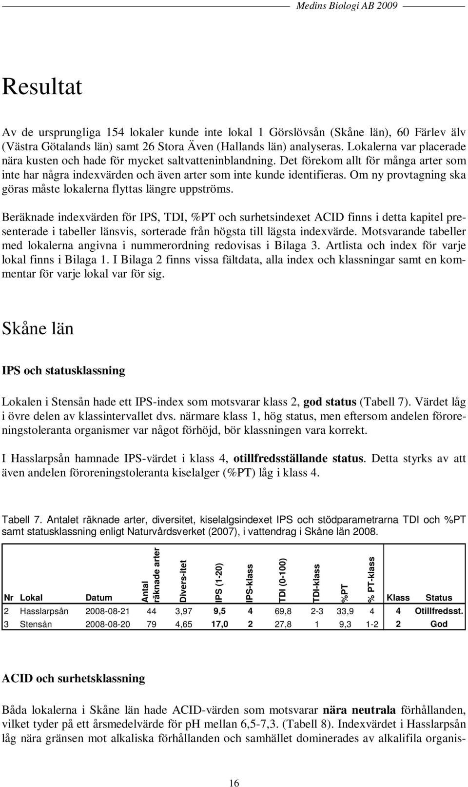 Om ny provtagning ska göras måste lokalerna flyttas längre uppströms.