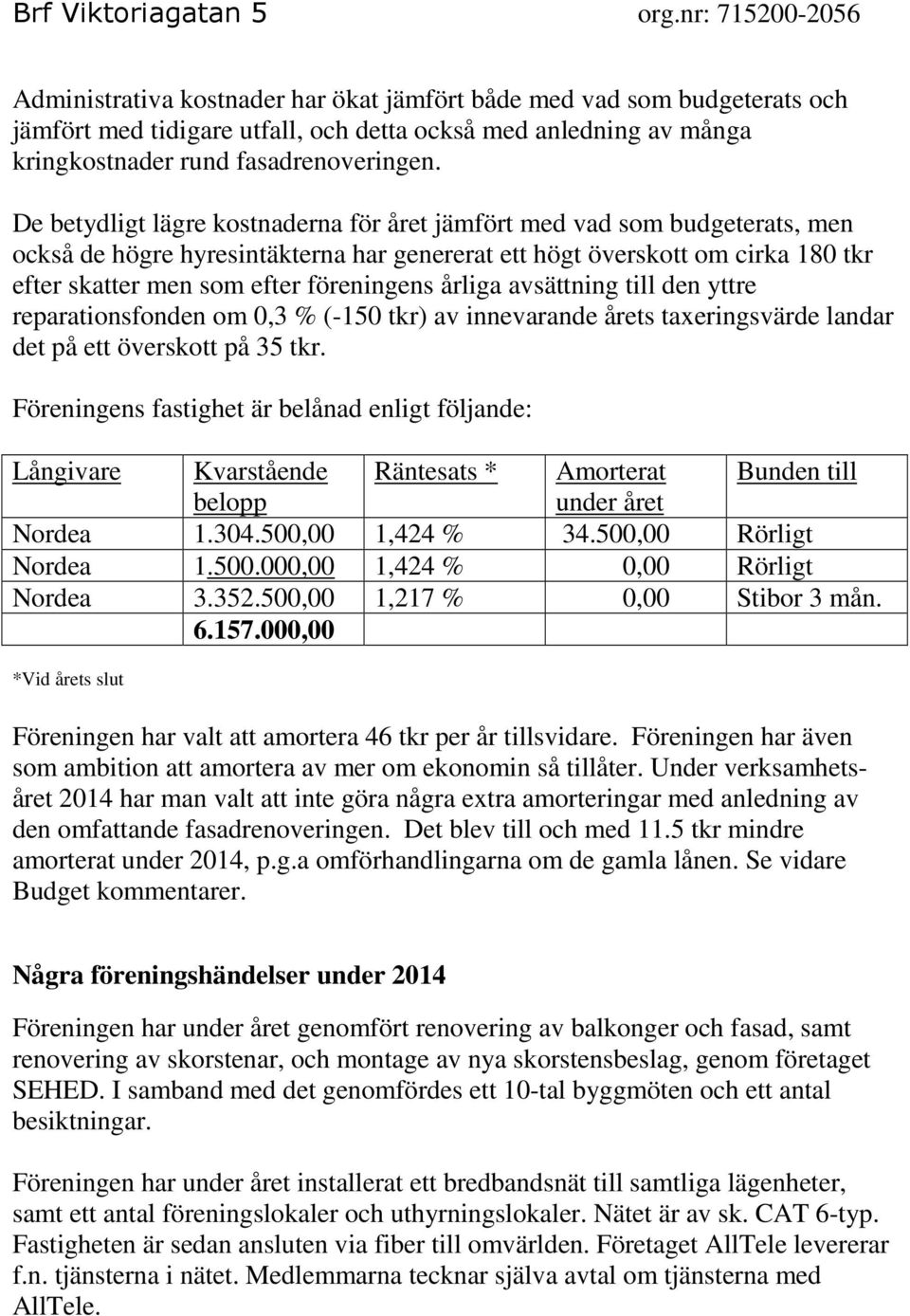 De betydligt lägre kostnaderna för året jämfört med vad som budgeterats, men också de högre hyresintäkterna har genererat ett högt överskott om cirka 180 tkr efter skatter men som efter föreningens