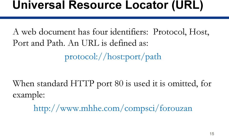 An URL is defined as: protocol://host:port/path When standard