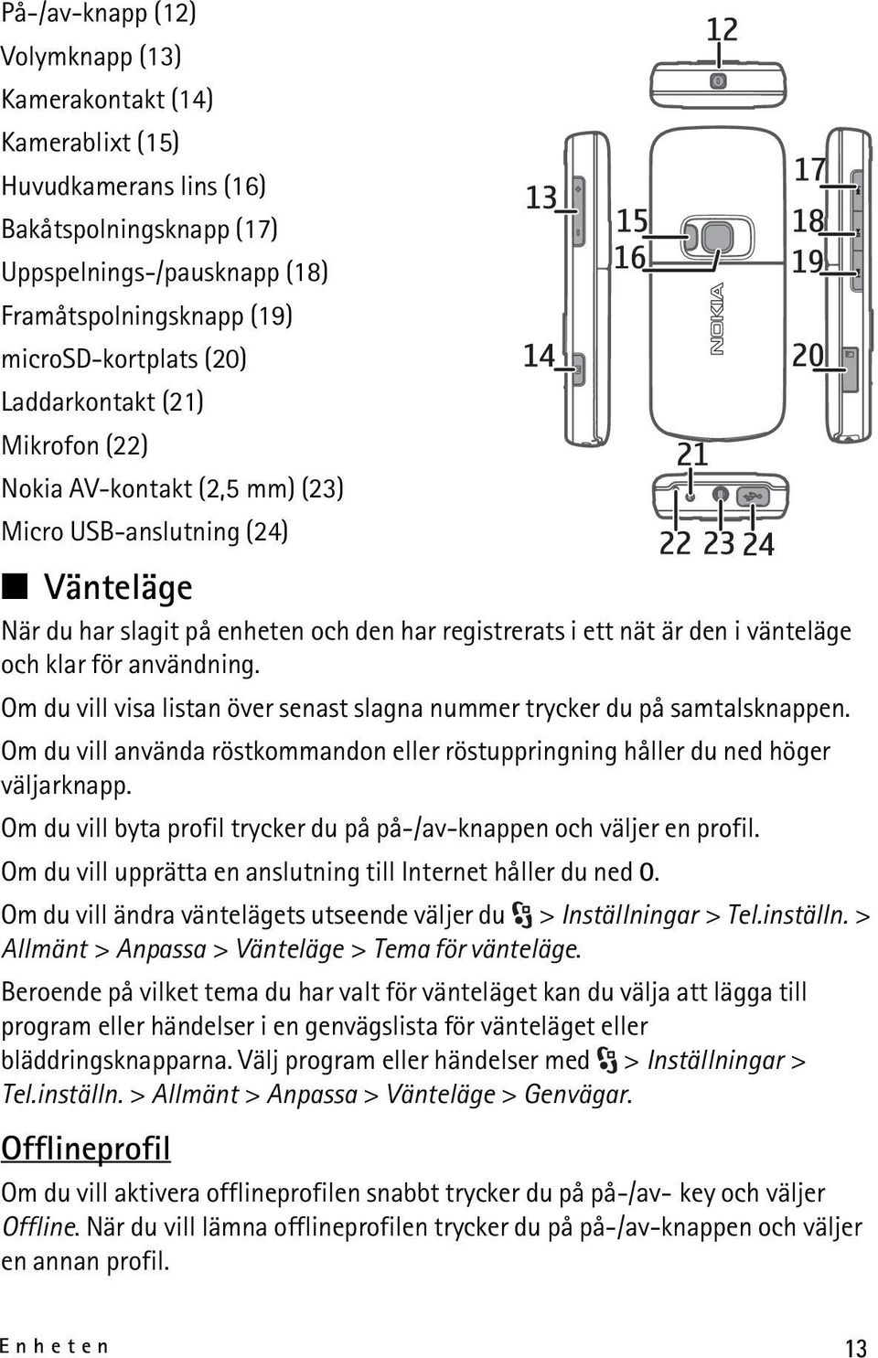 användning. Om du vill visa listan över senast slagna nummer trycker du på samtalsknappen. Om du vill använda röstkommandon eller röstuppringning håller du ned höger väljarknapp.