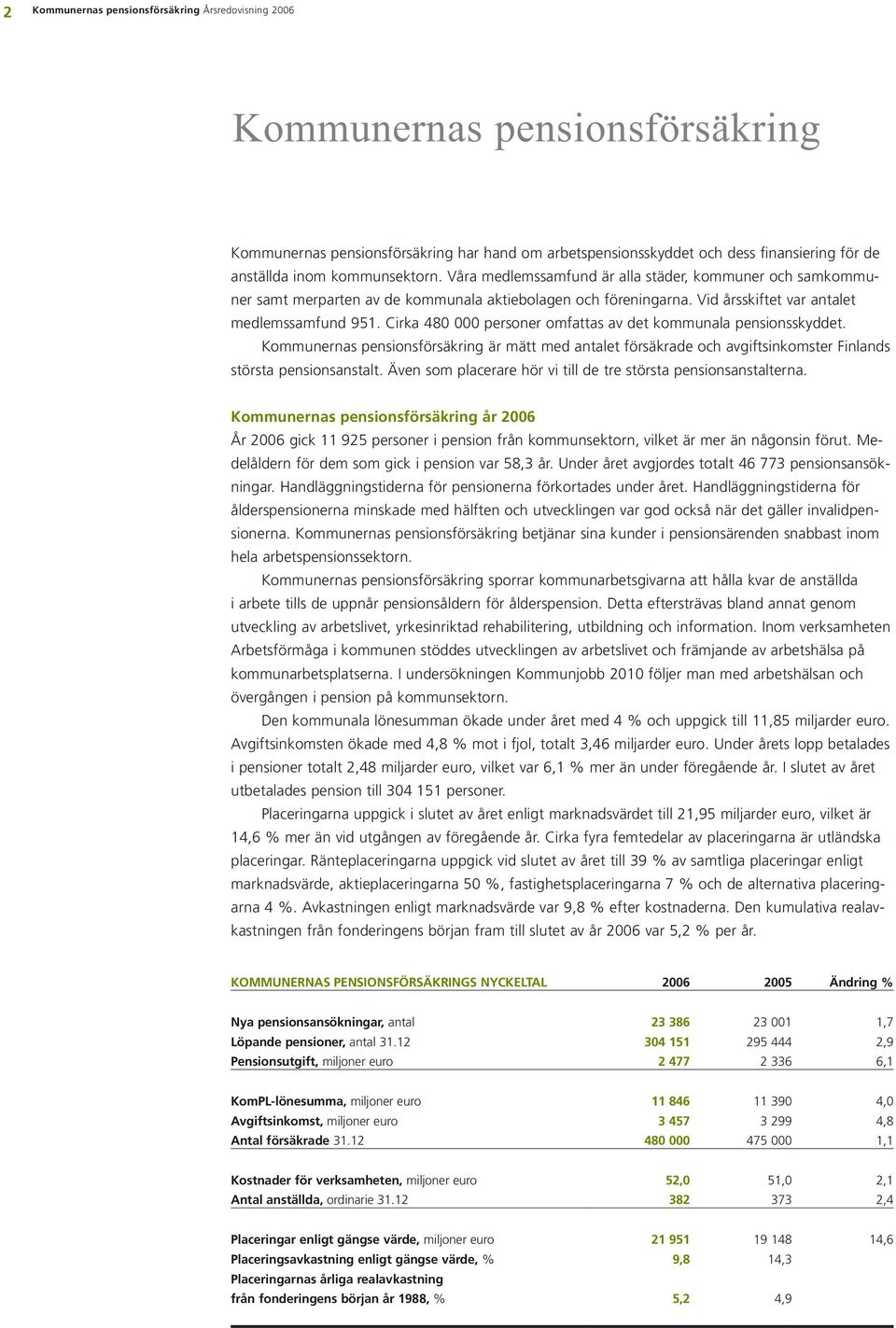 Cirka 480 000 personer omfattas av det kommunala pensionsskyddet. Kommunernas pensionsförsäkring är mätt med antalet försäkrade och avgiftsinkomster Finlands största pensionsanstalt.