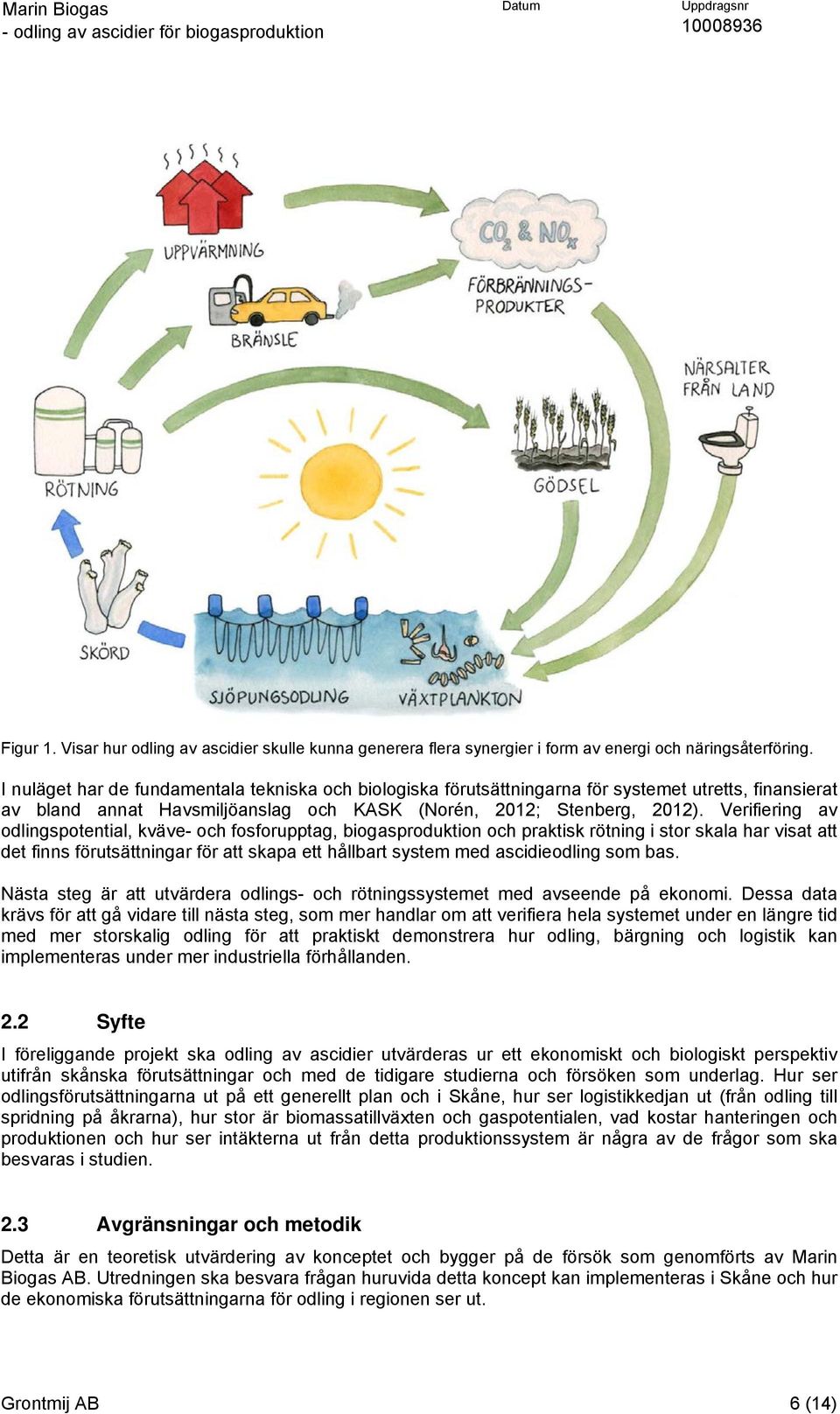 Verifiering av odlingspotential, kväve- och fosforupptag, biogasproduktion och praktisk rötning i stor skala har visat att det finns förutsättningar för att skapa ett hållbart system med