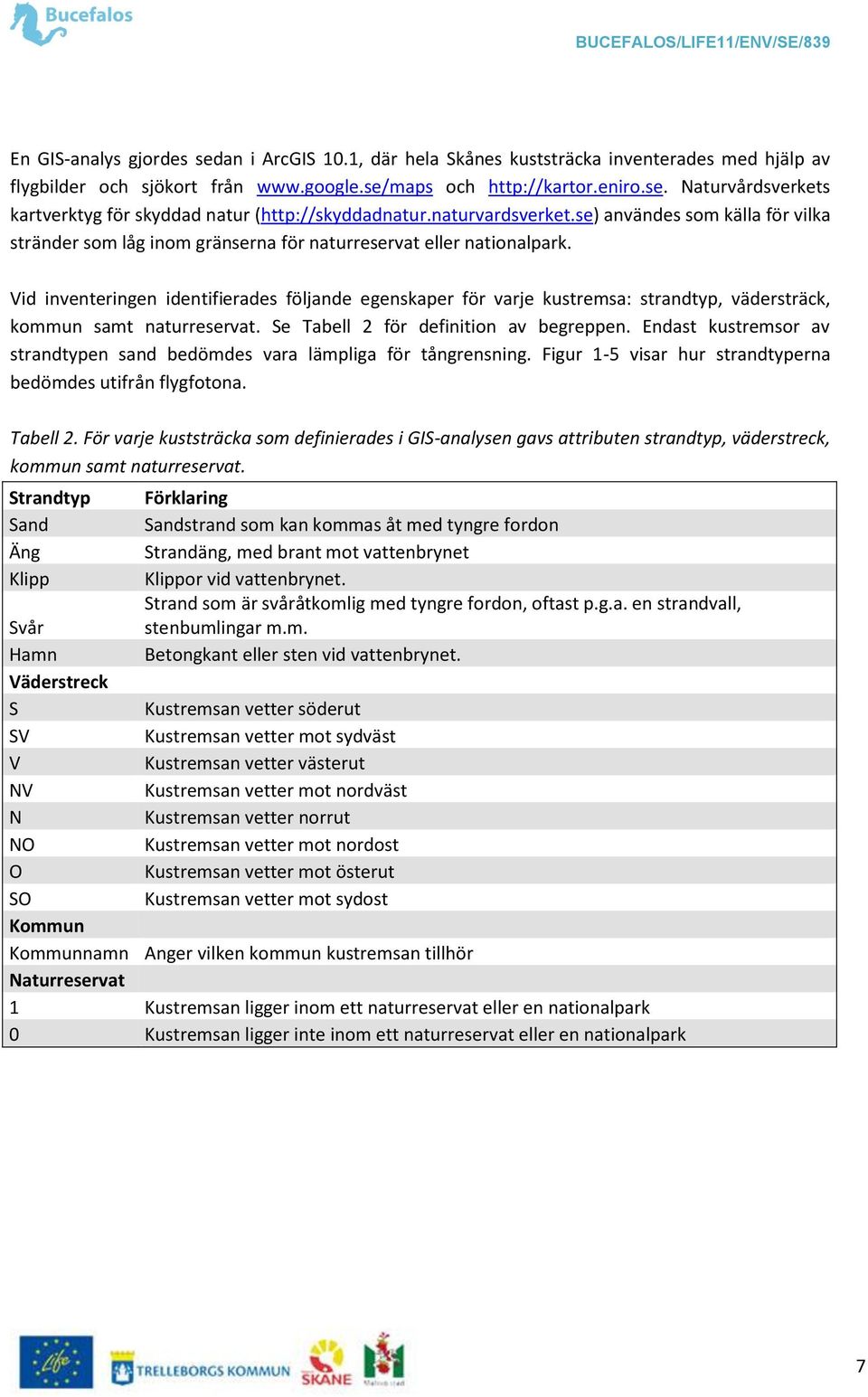 Vid inventeringen identifierades följande egenskaper för varje kustremsa: strandtyp, vädersträck, kommun samt naturreservat. Se Tabell 2 för definition av begreppen.