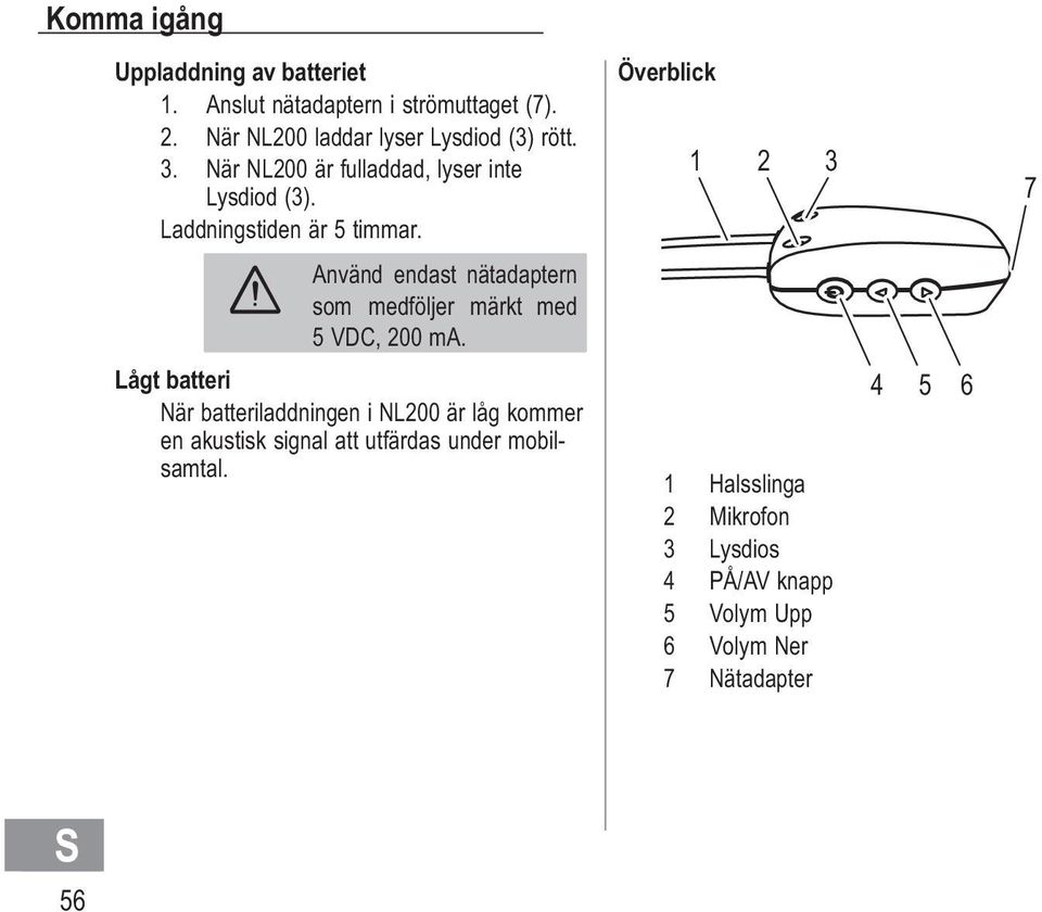 Överblick 1 2 3 7 Använd endast nätadaptern som medföljer märkt med 5 VDC, 200 ma.