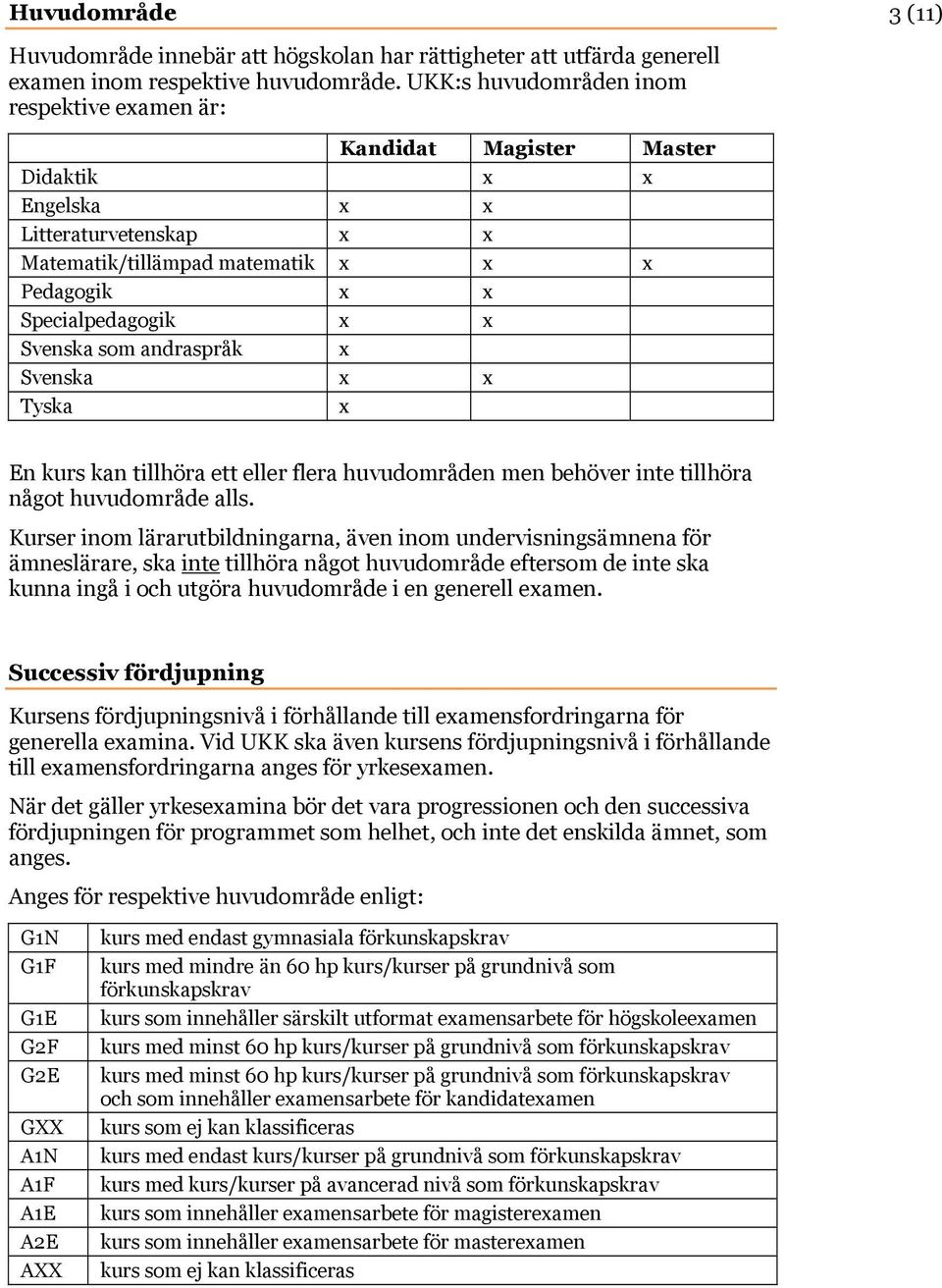 som andraspråk x Svenska x x Tyska x En kurs kan tillhöra ett eller flera huvudområden men behöver inte tillhöra något huvudområde alls.