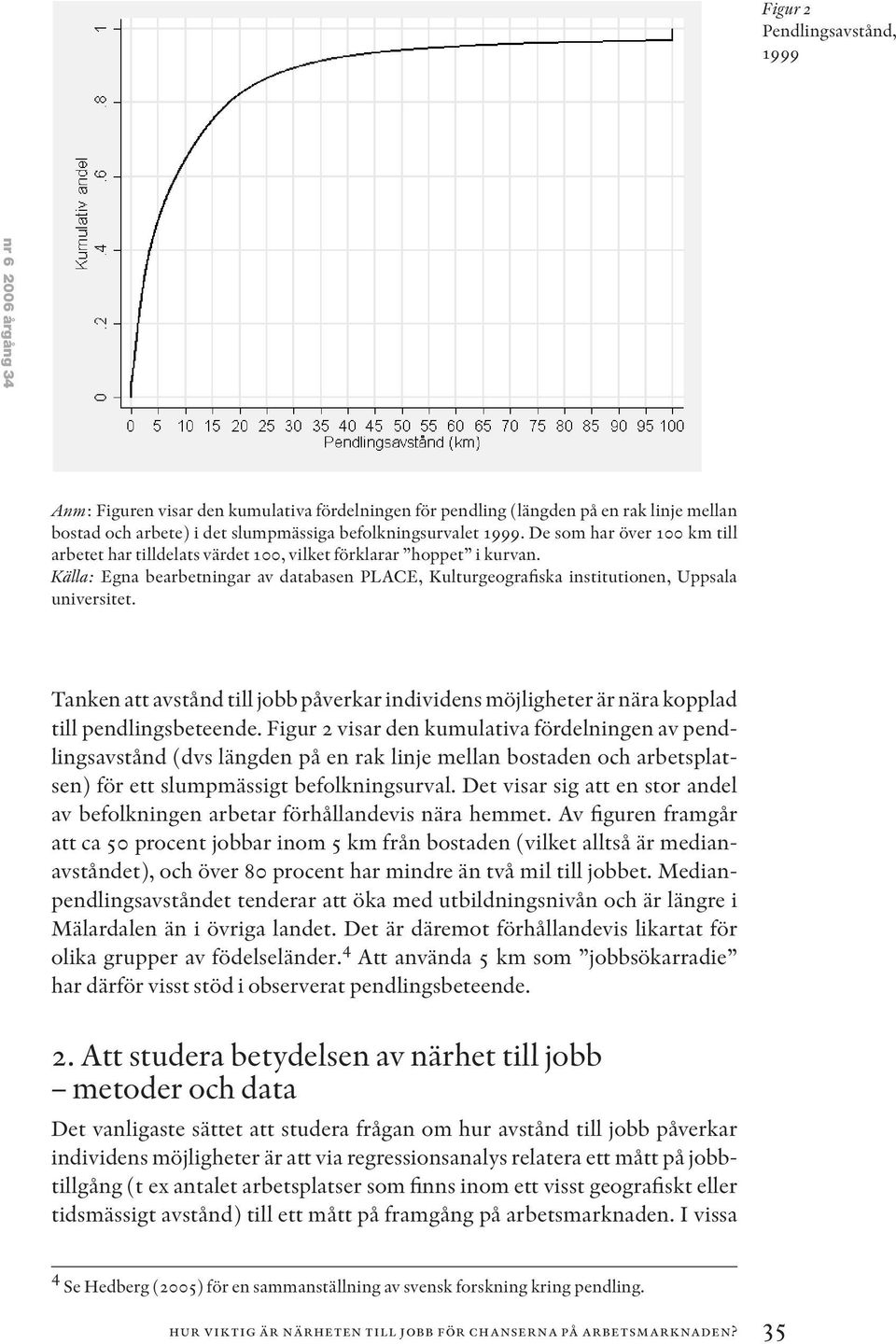 Kä älla: Egna bearbetningar av databasen PLACE, Kulturgeografiska institutionen, Uppsala universitet.