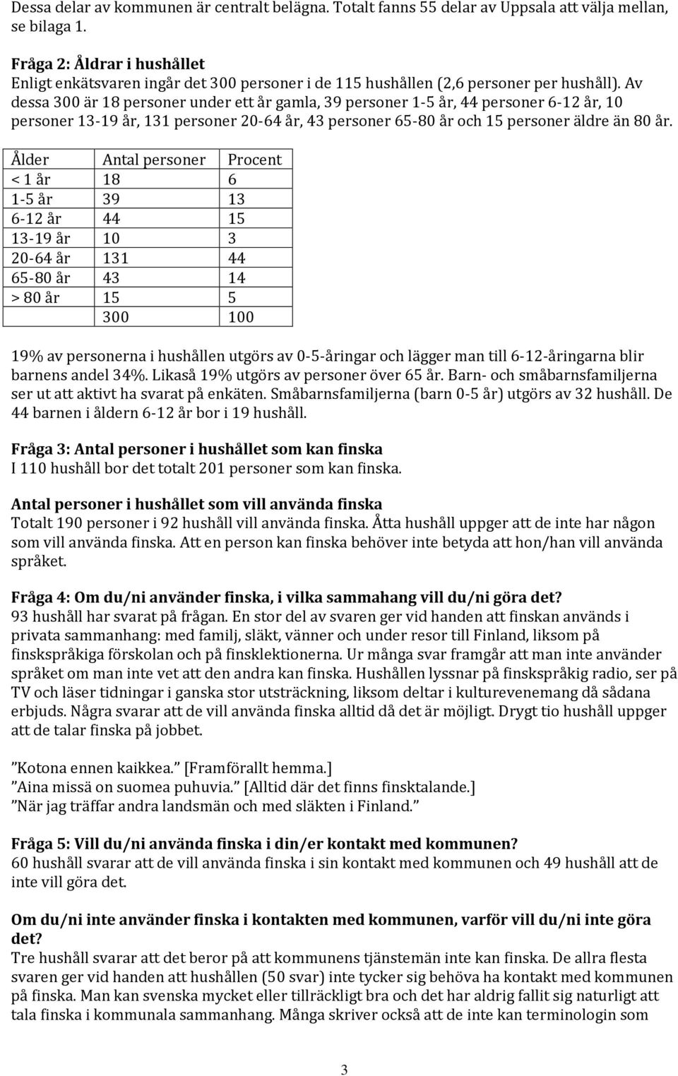 Av dessa 300 är 18 personer under ett år gamla, 39 personer 1-5 år, 44 personer 6-12 år, 10 personer 13-19 år, 131 personer 20-64 år, 43 personer 65-80 år och 15 personer äldre än 80 år.