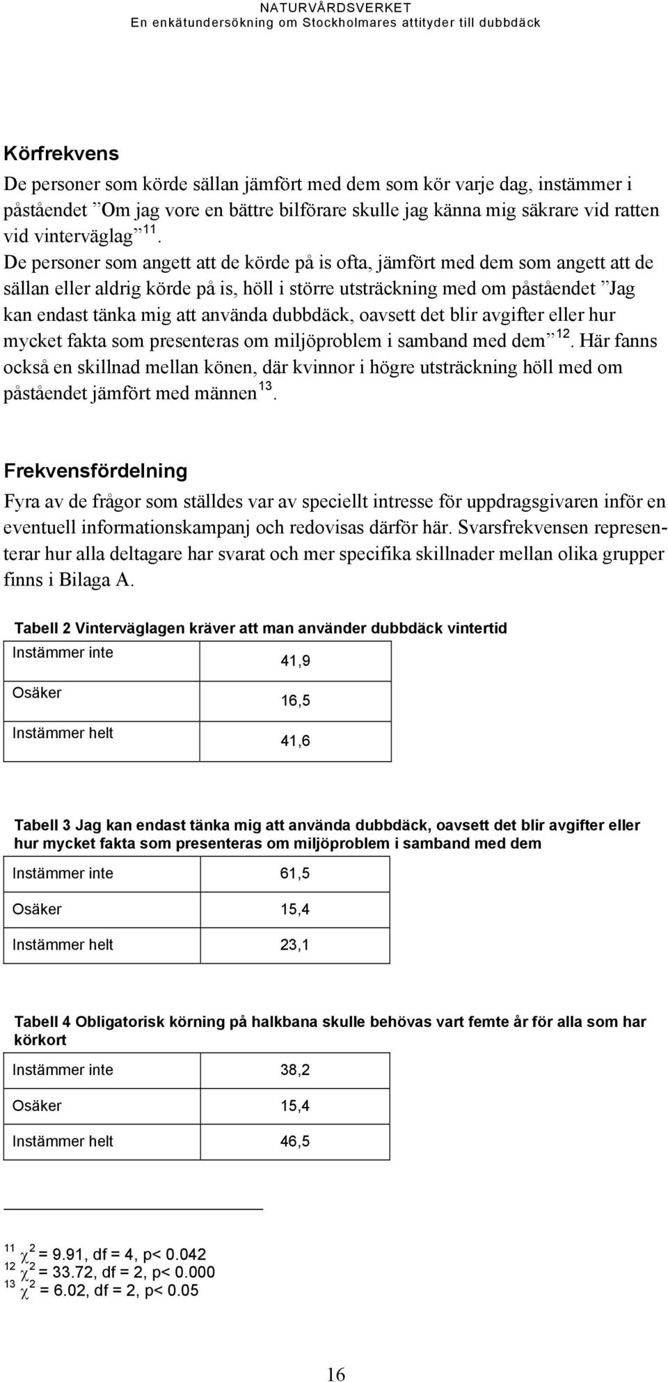 dubbdäck, oavsett det blir avgifter eller hur mycket fakta som presenteras om miljöproblem i samband med dem 12.