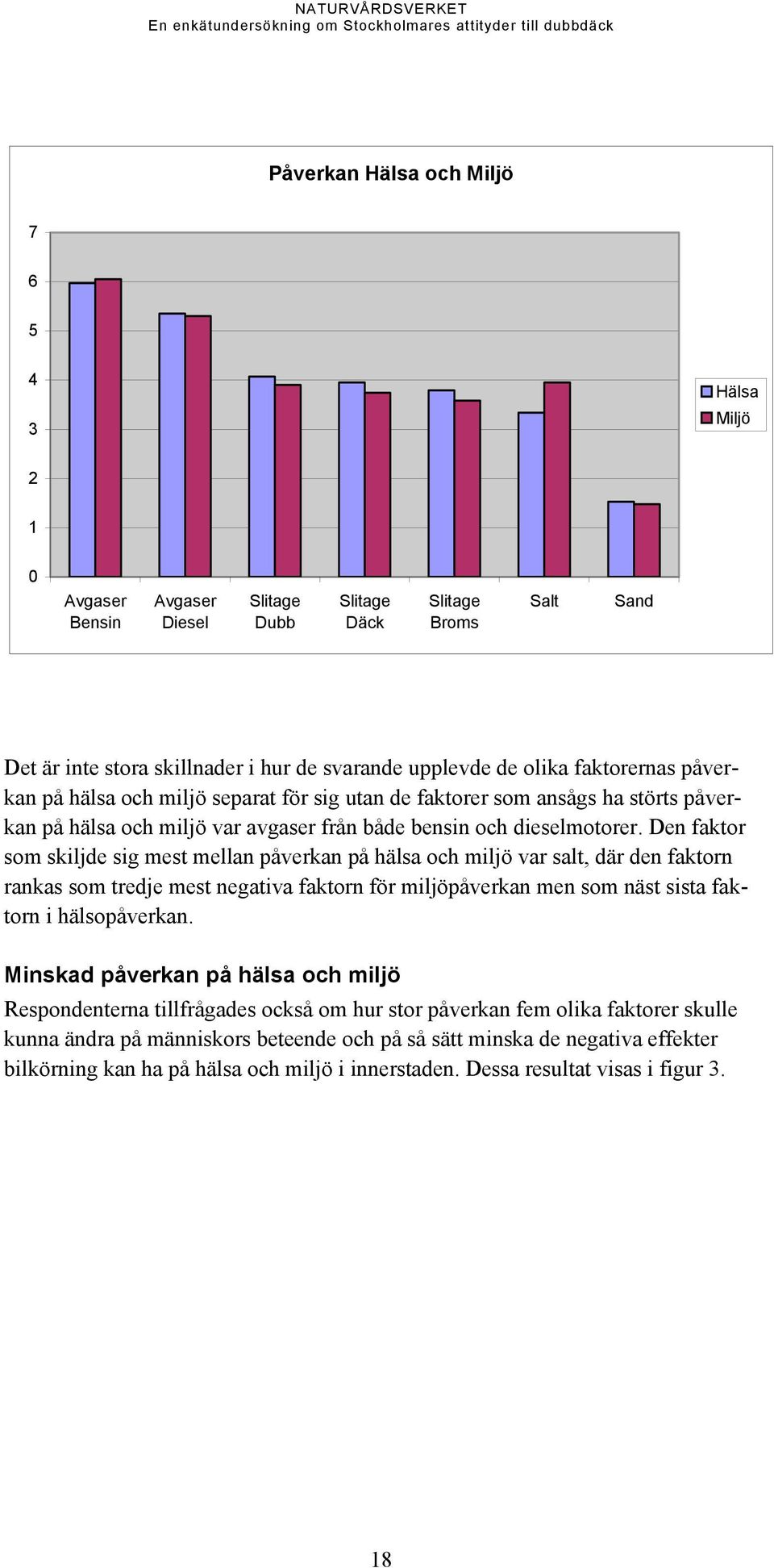 Den faktor som skiljde sig mest mellan påverkan på hälsa och miljö var salt, där den faktorn rankas som tredje mest negativa faktorn för miljöpåverkan men som näst sista faktorn i hälsopåverkan.