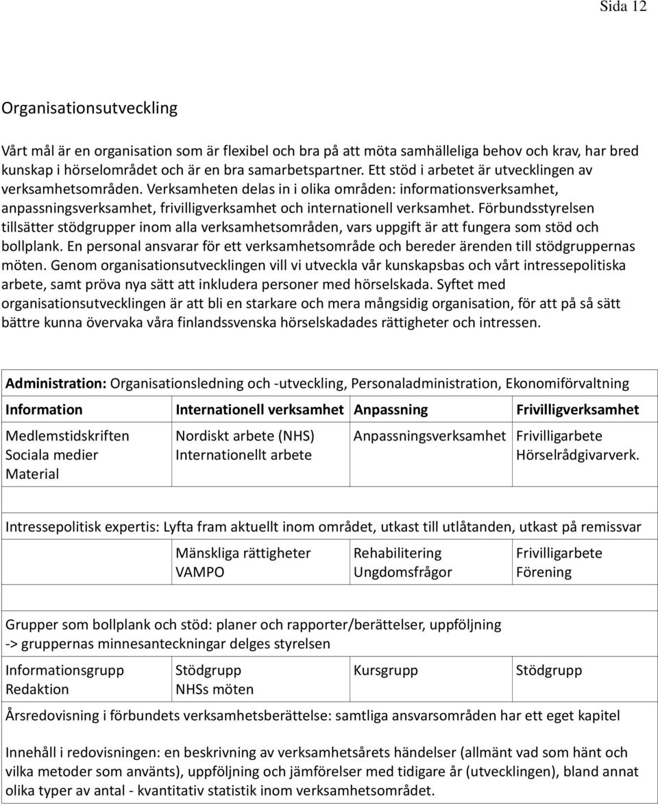 Förbundsstyrelsen tillsätter stödgrupper inom alla verksamhetsområden, vars uppgift är att fungera som stöd och bollplank.