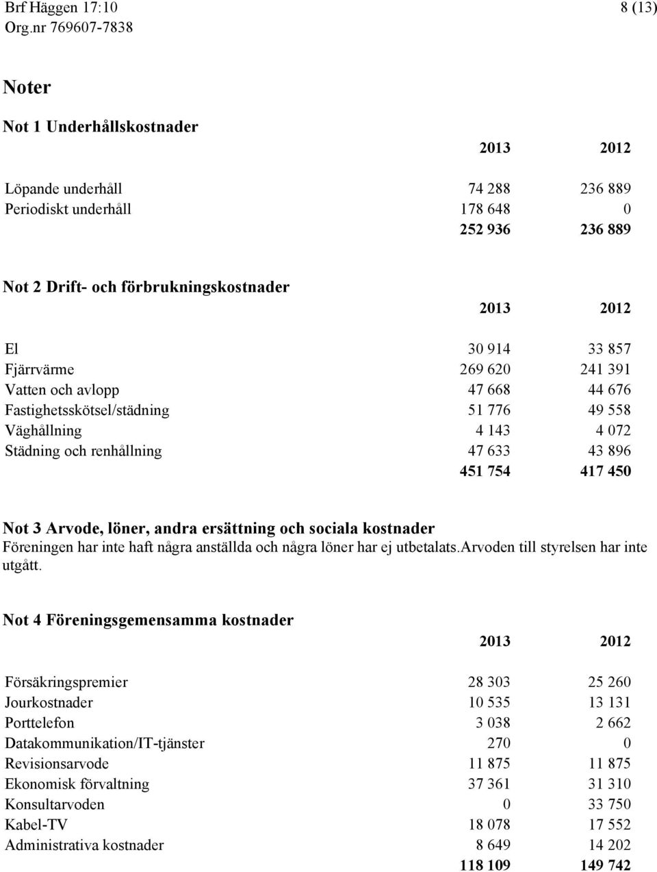 andra ersättning och sociala kostnader Föreningen har inte haft några anställda och några löner har ej utbetalats.arvoden till styrelsen har inte utgått.