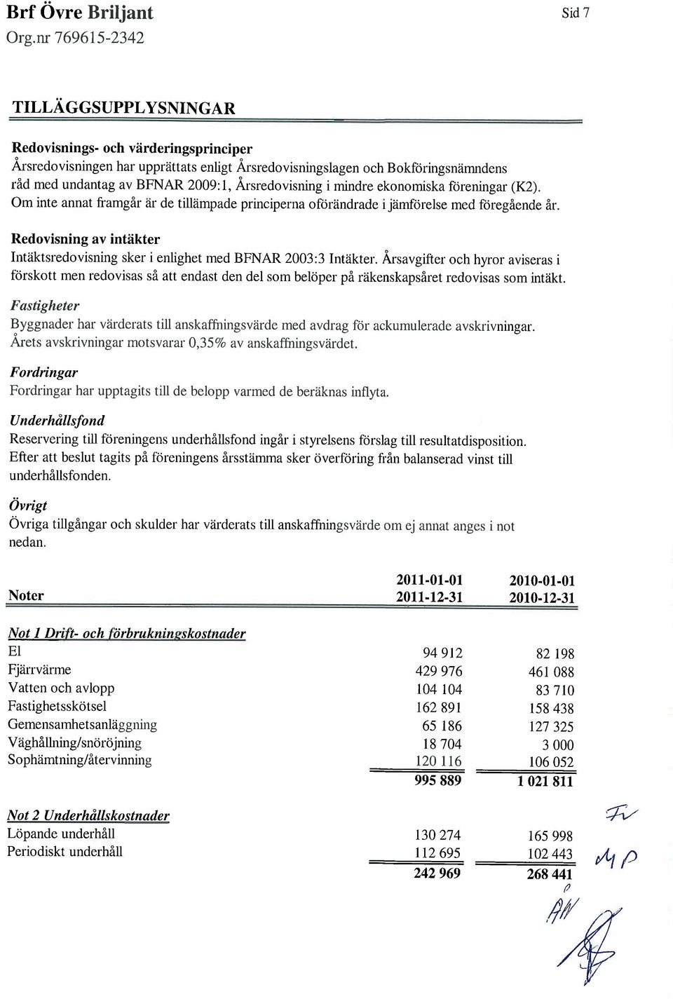 Redovisning av intäkter Intäktsredovisning sker i enlighet med BFNAR 2003:3 Intäkter.