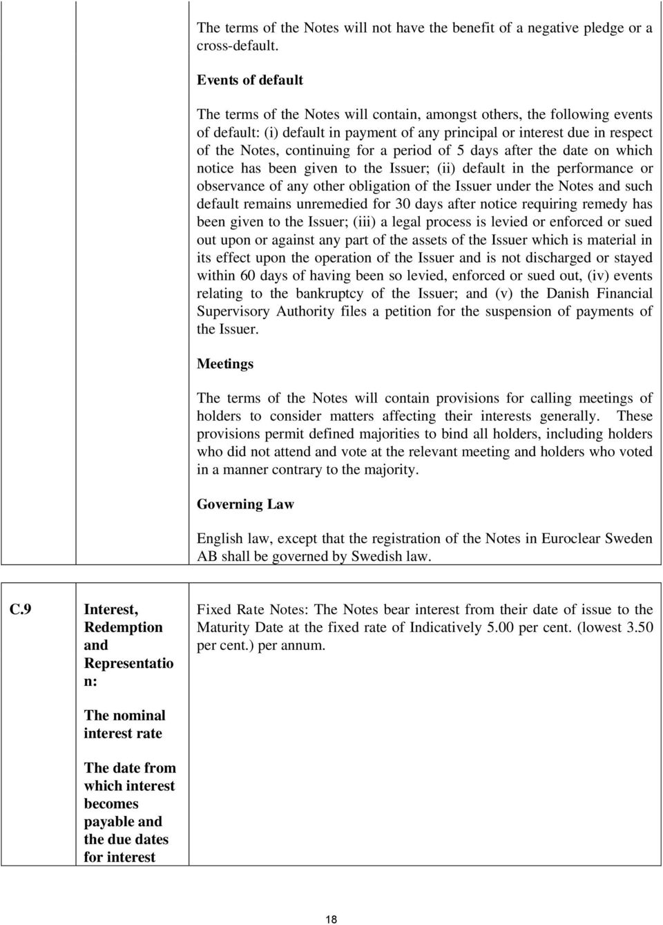 a period of 5 days after the date on which notice has been given to the Issuer; (ii) default in the performance or observance of any other obligation of the Issuer under the Notes and such default