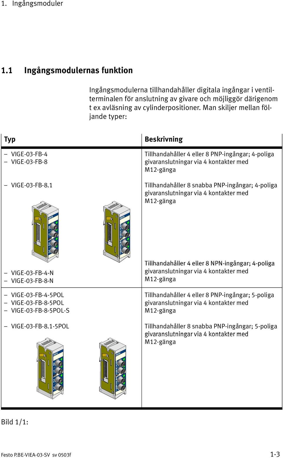 Man skiljer mellan föl jande typer: Typ VIGE 03 FB 4 VIGE 03 FB 8 VIGE 03 FB 8.