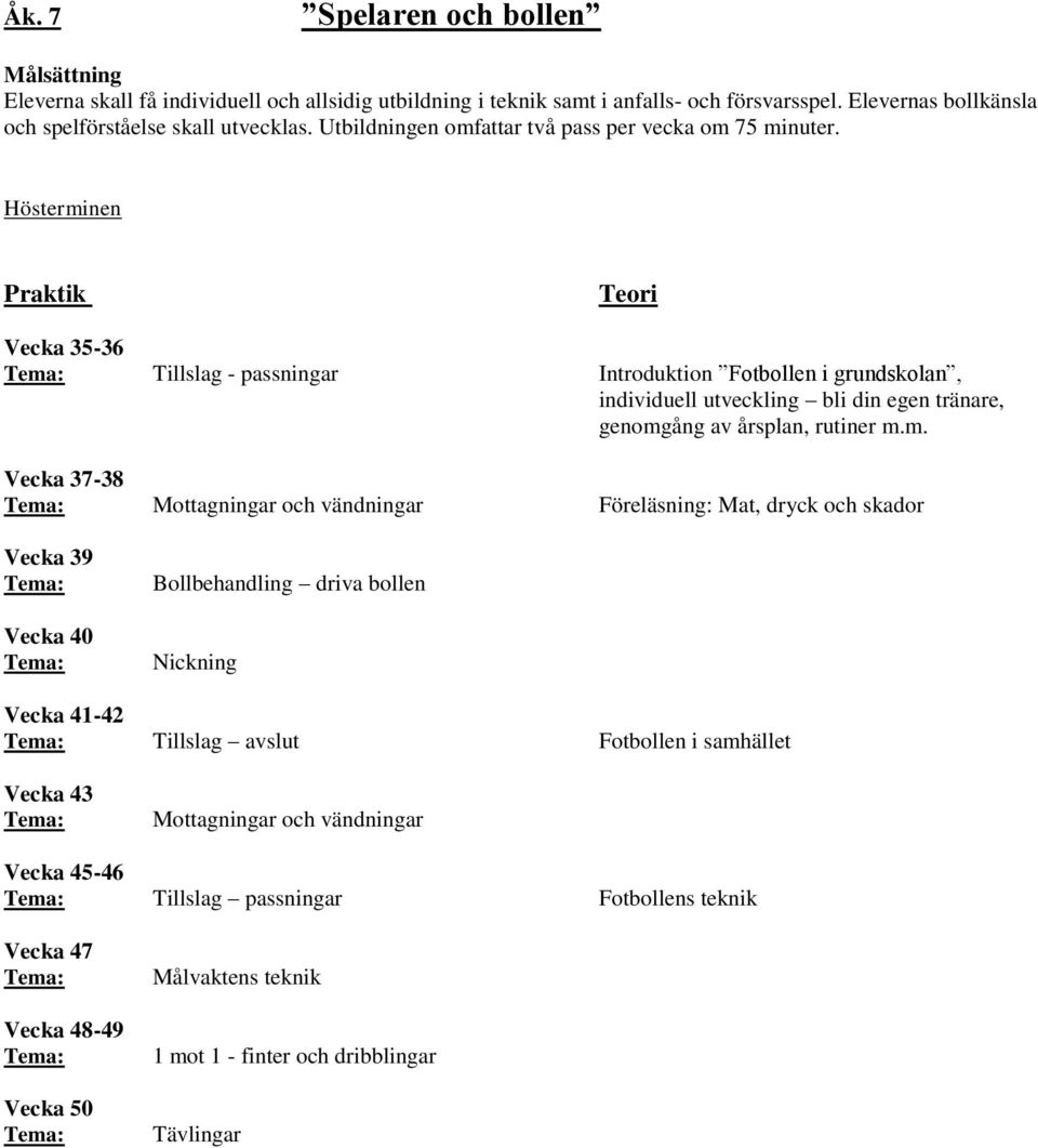 Hösterminen Praktik Teori Vecka 35-36 Tillslag - passningar Introduktion Fotbollen i grundskolan, individuell utveckling bli din egen tränare, genomgång av årsplan, rutiner m.