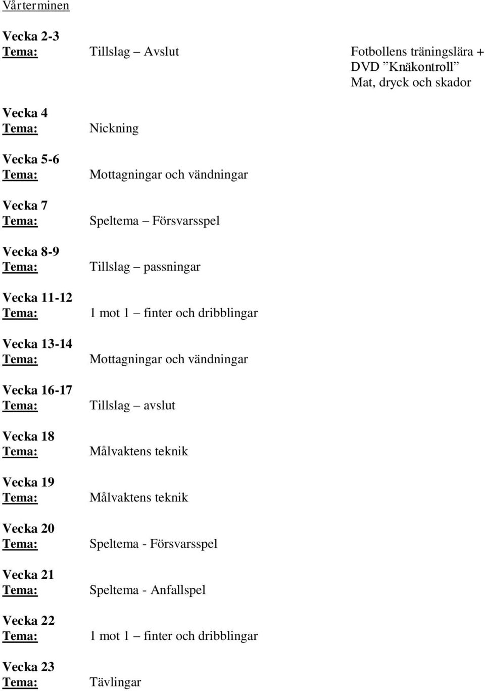 18 Vecka 19 Vecka 20 Vecka 21 Vecka 22 Vecka 23 Speltema Försvarsspel Tillslag passningar