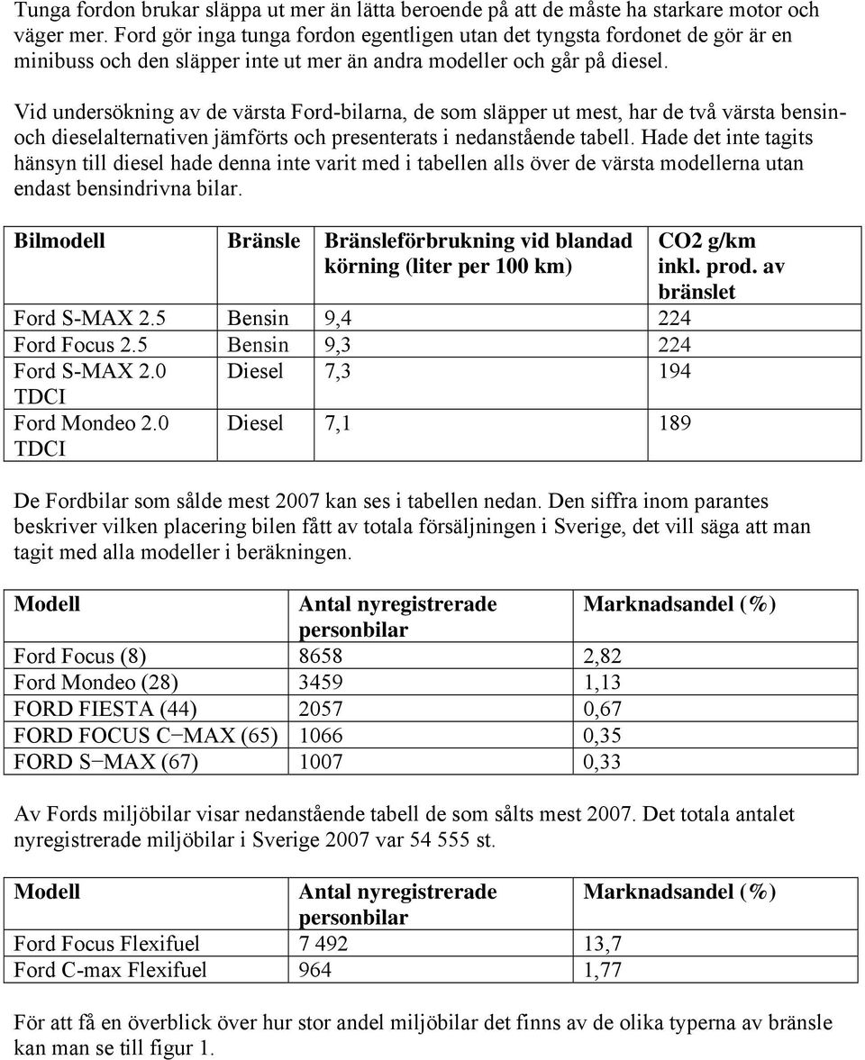 Vid undersökning av de värsta Ford-bilarna, de som släpper ut mest, har de två värsta bensinoch dieselalternativen jämförts och presenterats i nedanstående tabell.