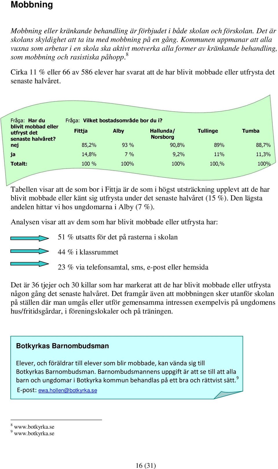 8 Cirka 11 % eller 66 av 586 elever har svarat att de har blivit mobbade eller utfrysta det senaste halvåret. Fråga: Har du blivit mobbad eller utfryst det senaste halvåret?