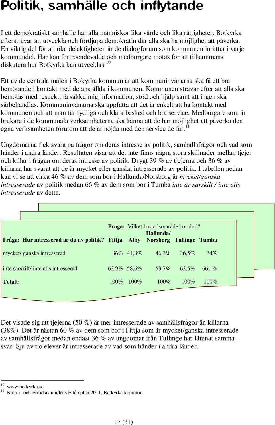 Här kan förtroendevalda och medborgare mötas för att tillsammans diskutera hur Botkyrka kan utvecklas.