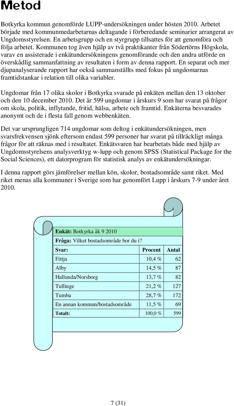 Kommunen tog även hjälp av två praktikanter från Södertörns Högskola, varav en assisterade i enkätundersökningens genomförande och den andra utförde en överskådlig sammanfattning av resultaten i form