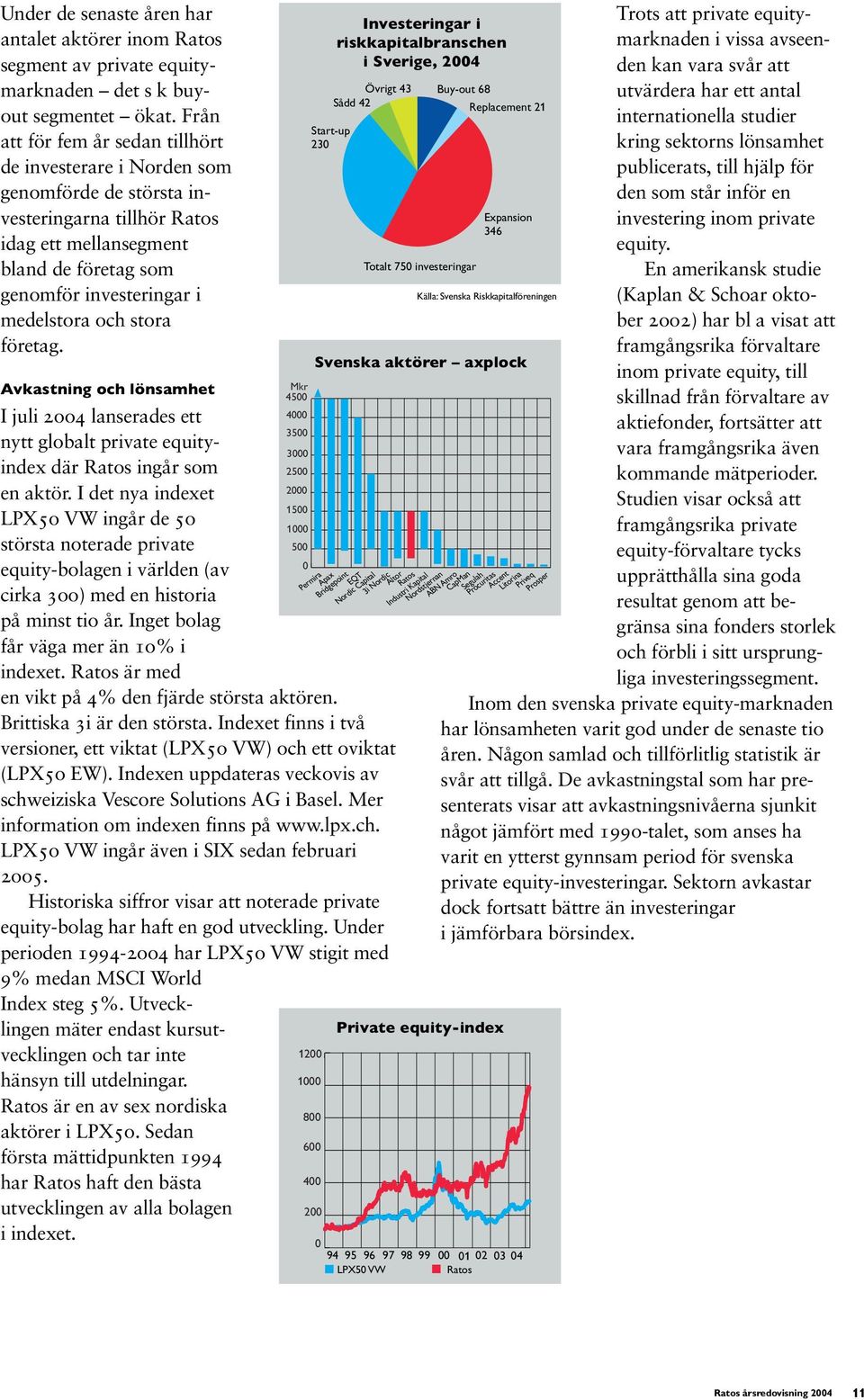 stora företag. Avkastning och lönsamhet I juli 2004 lanserades ett nytt globalt private equityindex där Ratos ingår som en aktör.