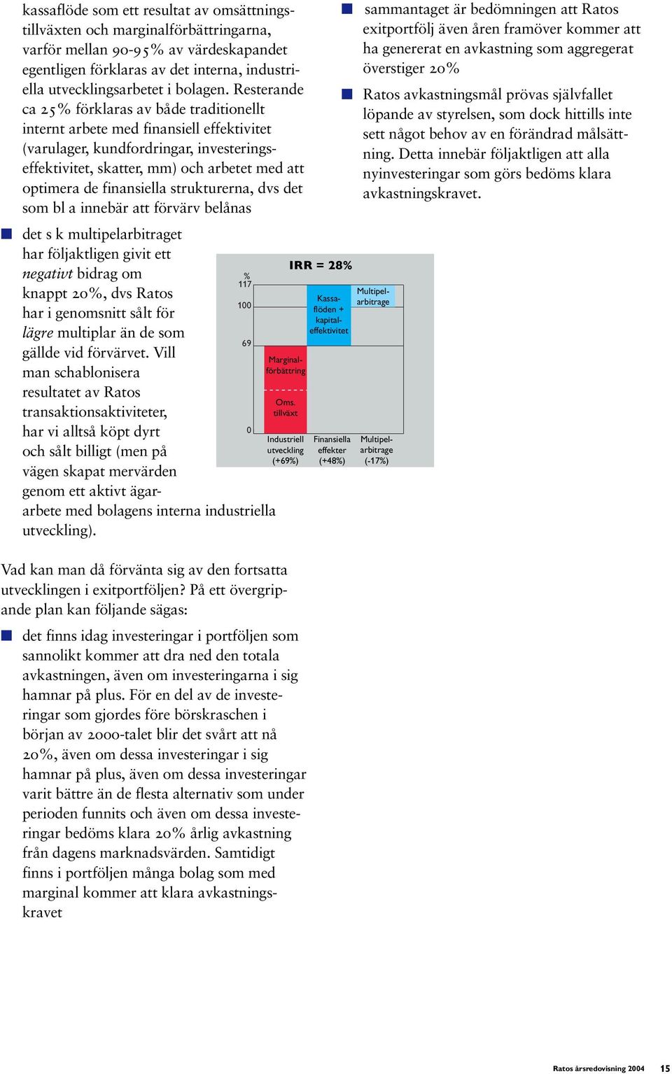 finansiella strukturerna, dvs det som bl a innebär att förvärv belånas det s k multipelarbitraget har följaktligen givit ett negativt bidrag om knappt 20%, dvs Ratos har i genomsnitt sålt för lägre