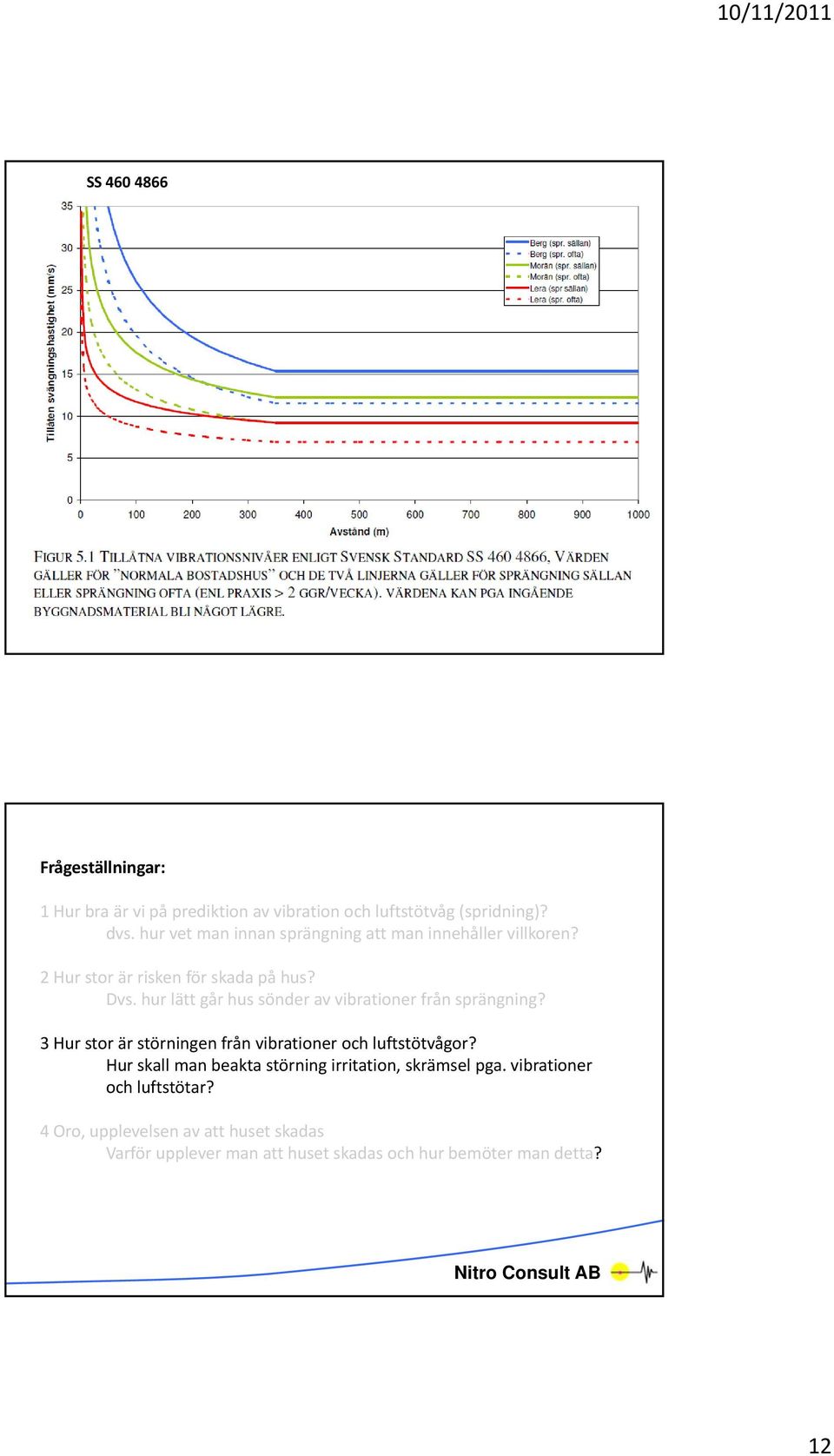 hur lätt går hus sönder av vibrationer från sprängning? 3 Hur stor är störningen från vibrationer och luftstötvågor?