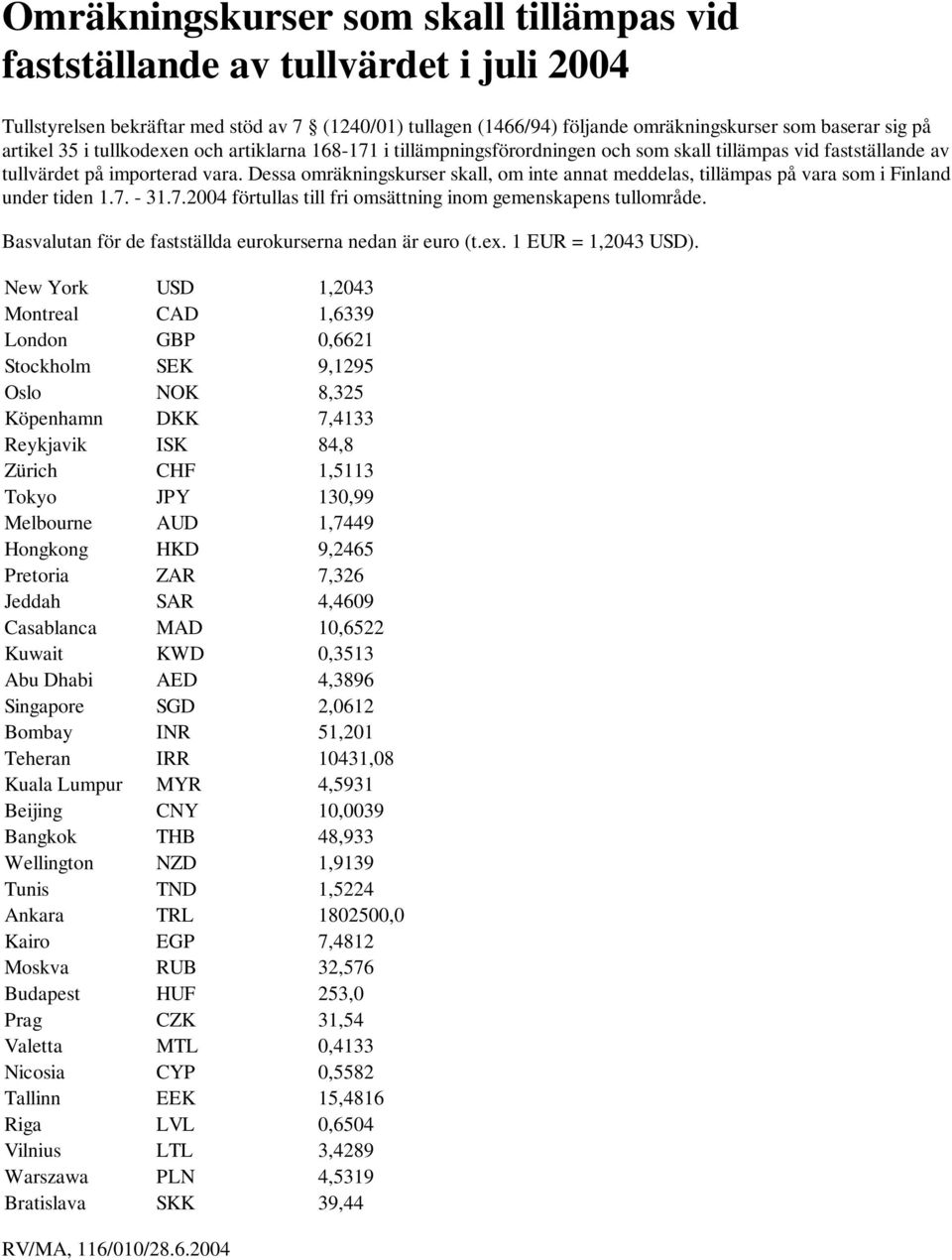 New York USD 1,2043 Montreal CAD 1,6339 London GBP 0,6621 Stockholm SEK 9,1295 Oslo NOK 8,325 Köpenhamn DKK 7,4133 Reykjavik ISK 84,8 Zürich CHF 1,5113 Tokyo JPY 130,99 Melbourne AUD 1,7449 Hongkong