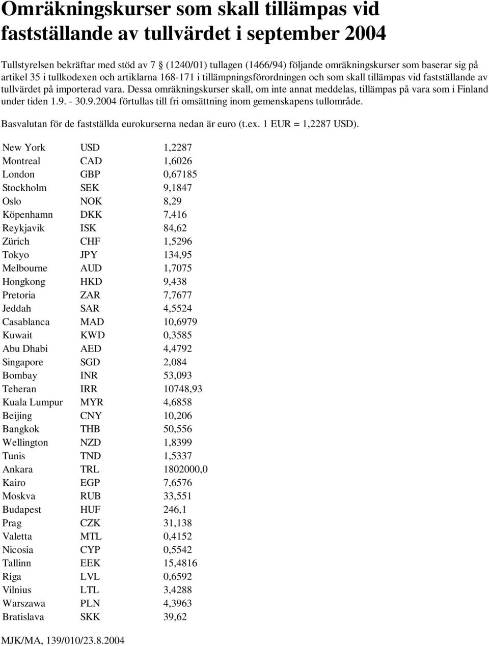 New York USD 1,2287 Montreal CAD 1,6026 London GBP 0,67185 Stockholm SEK 9,1847 Oslo NOK 8,29 Köpenhamn DKK 7,416 Reykjavik ISK 84,62 Zürich CHF 1,5296 Tokyo JPY 134,95 Melbourne AUD 1,7075 Hongkong