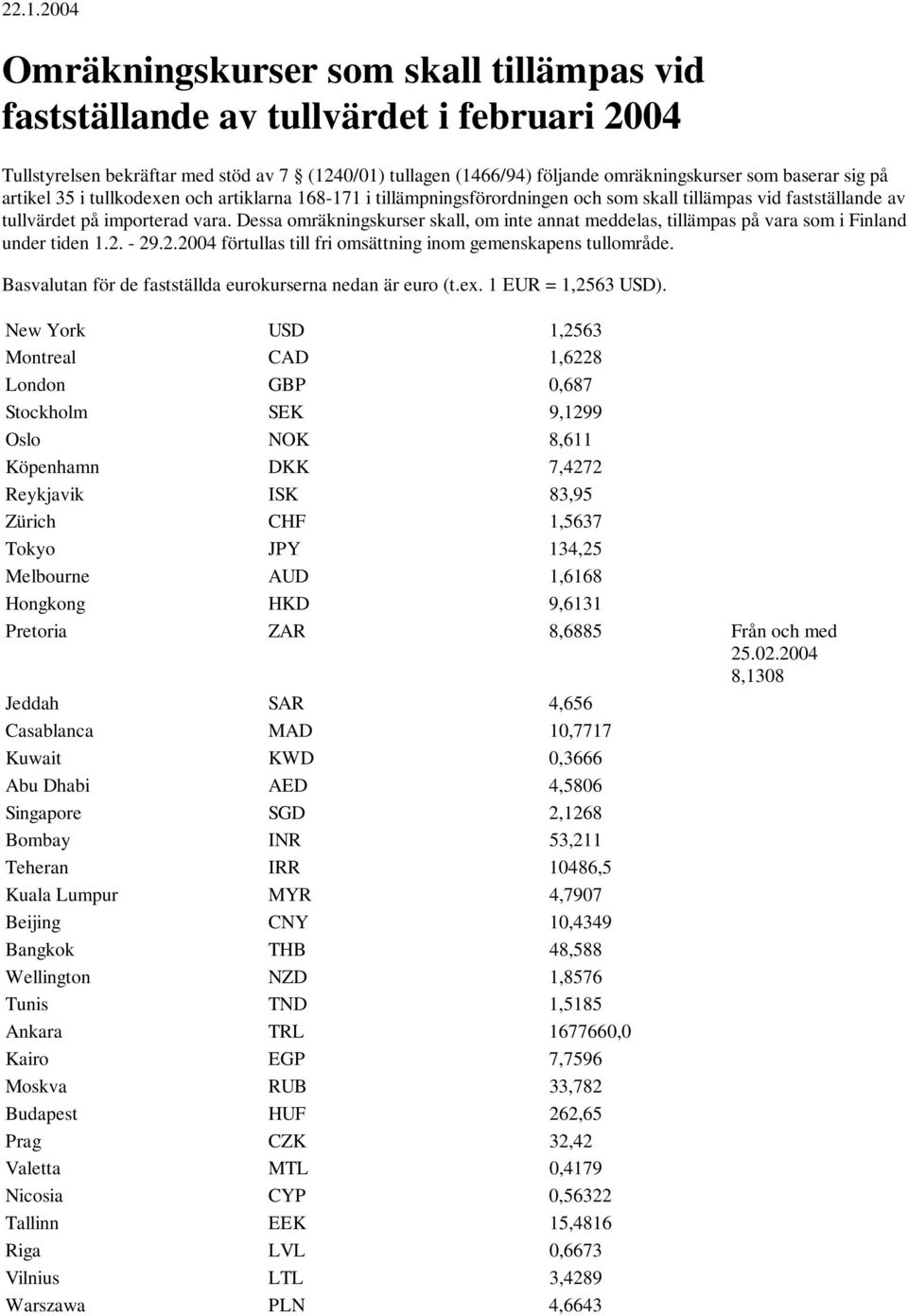 New York USD 1,2563 Montreal CAD 1,6228 London GBP 0,687 Stockholm SEK 9,1299 Oslo NOK 8,611 Köpenhamn DKK 7,4272 Reykjavik ISK 83,95 Zürich CHF 1,5637 Tokyo JPY 134,25 Melbourne AUD 1,6168 Hongkong