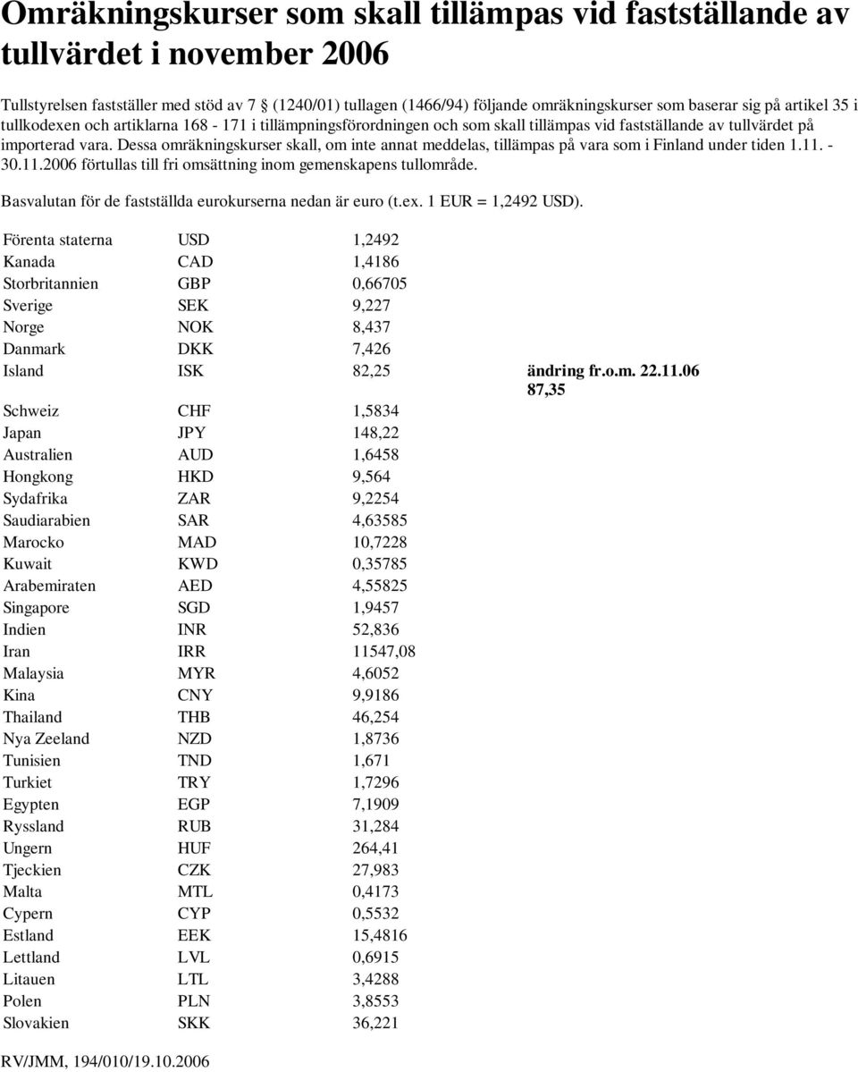 Basvalutan för de fastställda eurokurserna nedan är euro (t.ex. 1 EUR = 1,2492 USD).