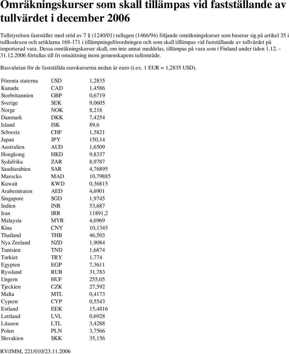 Förenta staterna USD 1,2835 Kanada CAD 1,4586 Storbritannien GBP 0,6719 Sverige SEK 9,0605 Norge NOK 8,218 Danmark DKK 7,4254 Island ISK 89,6 Schweiz CHF 1,5821 Japan JPY 150,14 Australien AUD 1,6509