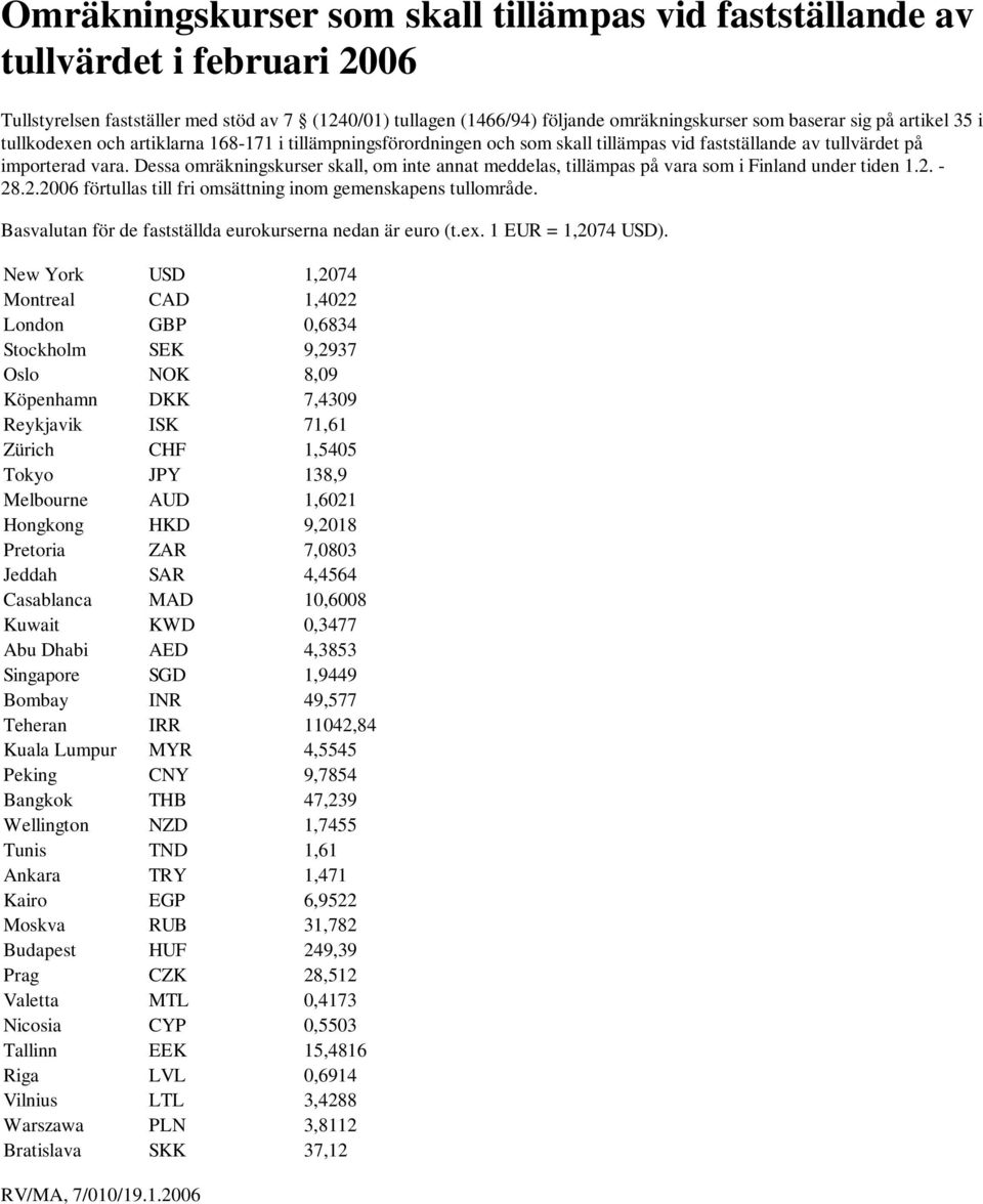 New York USD 1,2074 Montreal CAD 1,4022 London GBP 0,6834 Stockholm SEK 9,2937 Oslo NOK 8,09 Köpenhamn DKK 7,4309 Reykjavik ISK 71,61 Zürich CHF 1,5405 Tokyo JPY 138,9 Melbourne AUD 1,6021 Hongkong