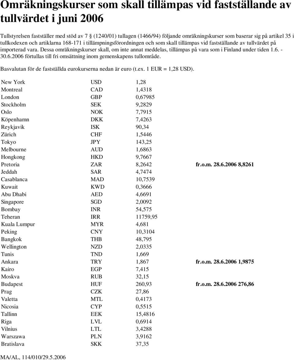 New York USD 1,28 Montreal CAD 1,4318 London GBP 0,67985 Stockholm SEK 9,2829 Oslo NOK 7,7915 Köpenhamn DKK 7,4263 Reykjavik ISK 90,34 Zürich CHF 1,5446 Tokyo JPY 143,25 Melbourne AUD 1,6863 Hongkong