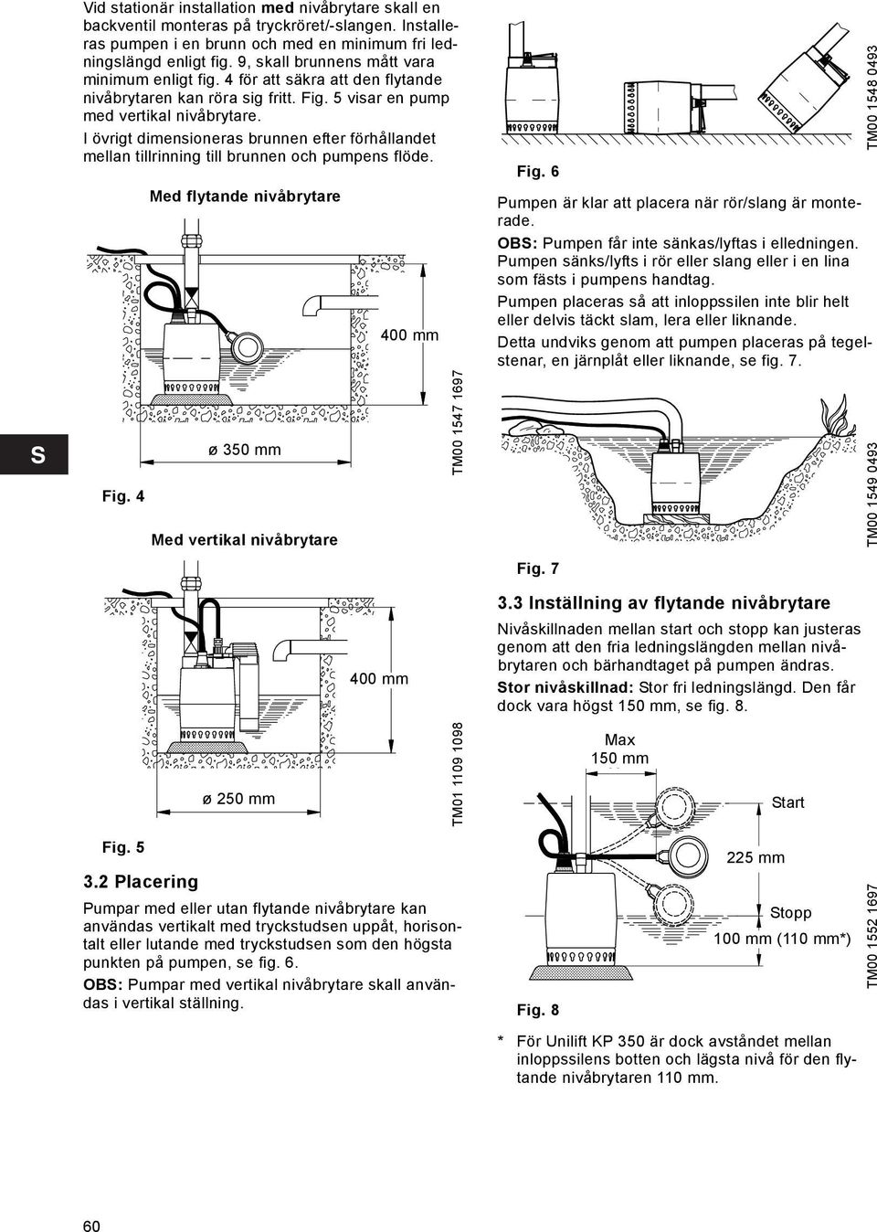 I övrigt dimensioneras brunnen efter förhållandet mellan tillrinning till brunnen och pumpens flöde. Fig. 4 Fig. 5 3.