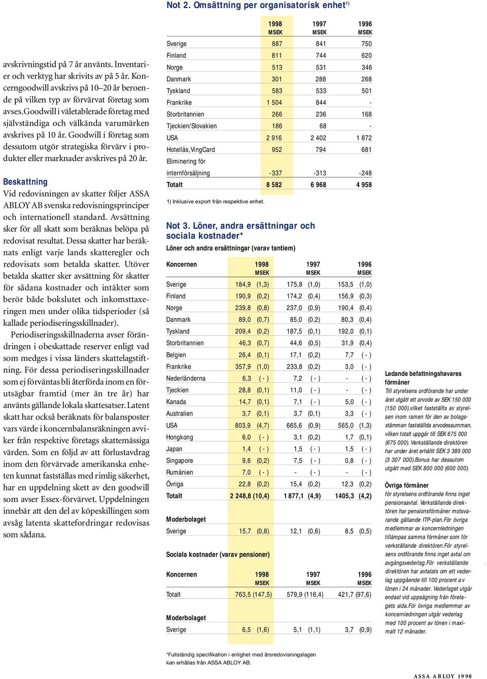 G oodwi ll i företag som de s sutom utgör stra tegiska förv ä rv i produ k ter ell er mark n ader avs k rives på 20 år.