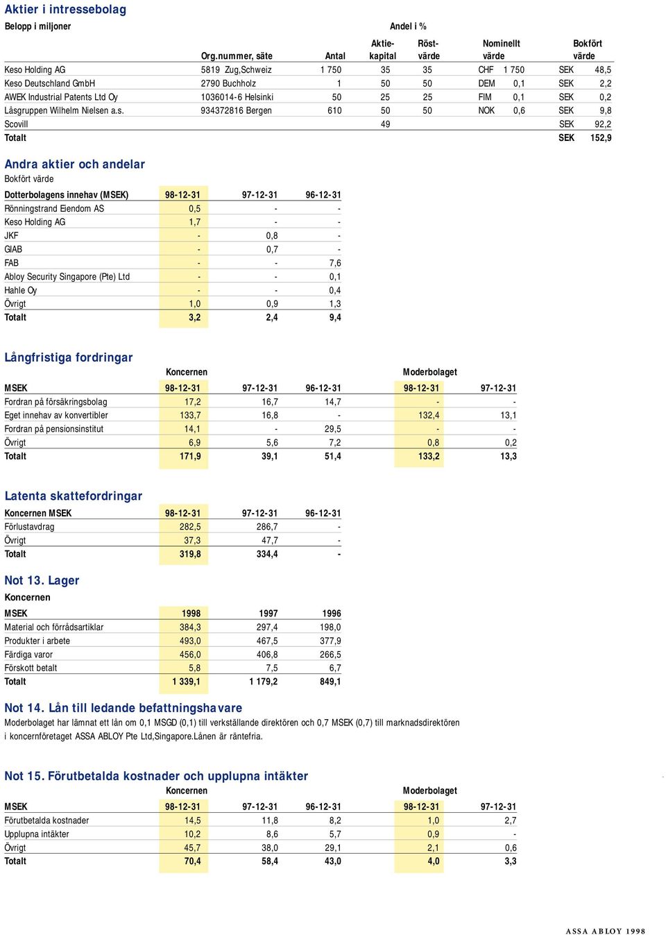 1036014-6 Helsi