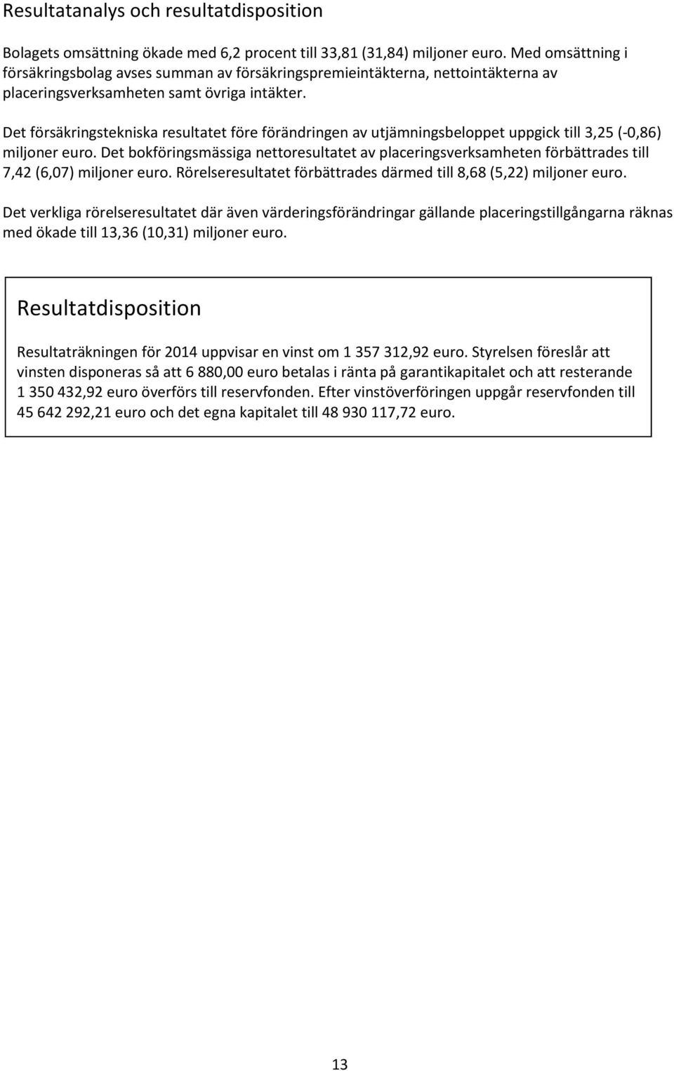 Det försäkringstekniska resultatet före förändringen av utjämningsbeloppet uppgick till 3,25 (-0,86) miljoner euro.