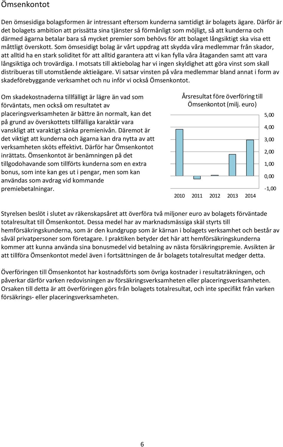 ett måttligt överskott.