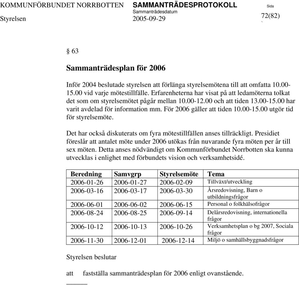 Det har också diskuterats om fyra mötestillfällen anses tillräckligt. Presidiet föreslår antalet möte under 2006 utökas från nuvarande fyra möten per år till sex möten.