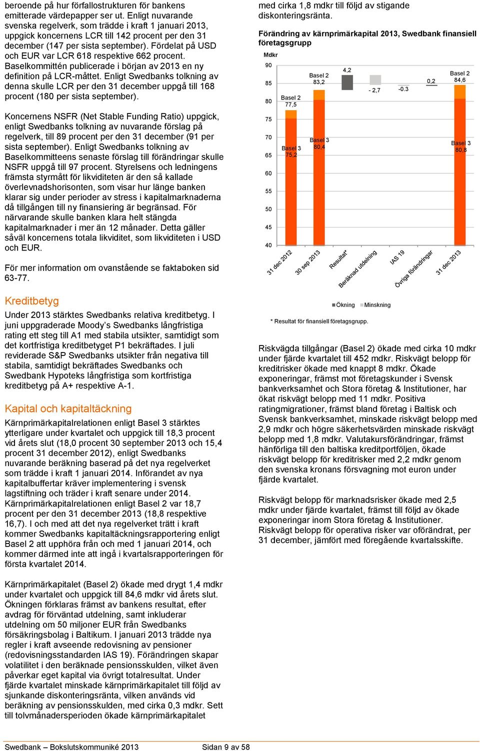 Fördelat på USD och EUR var LCR 618 respektive 662 procent. Baselkommittén publicerade i början av 2013 en ny definition på LCR-måttet.