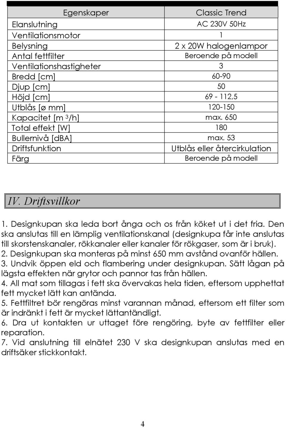 Designkupan ska leda bort ånga och os från köket ut i det fria.